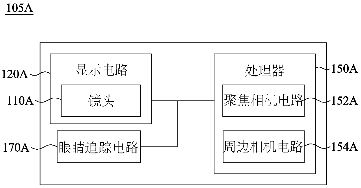 Operating method, hmd (head mounted display) device, and tracking system