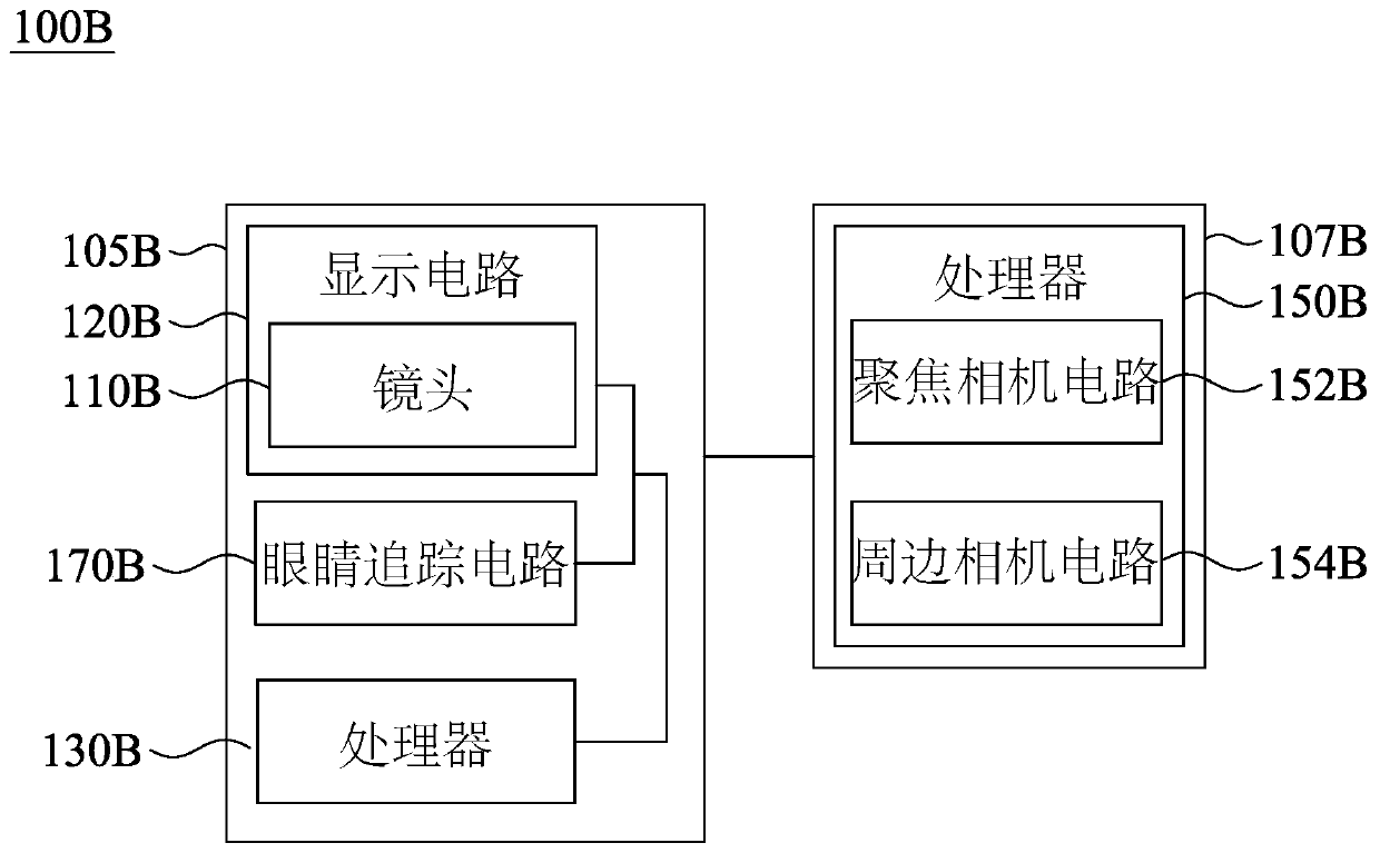 Operating method, hmd (head mounted display) device, and tracking system