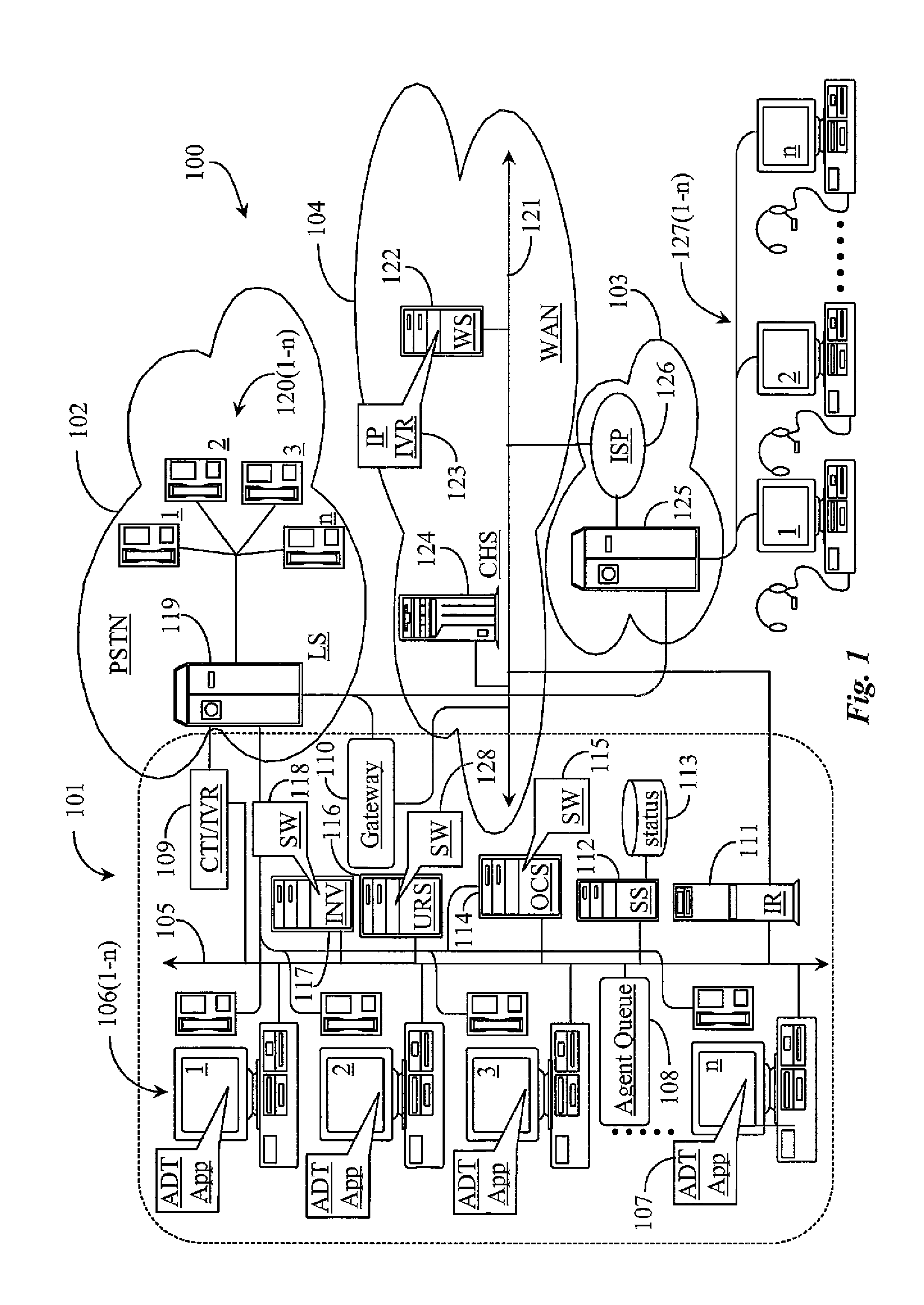 System and methods for predicting future agent readiness for handling an interaction in a call center