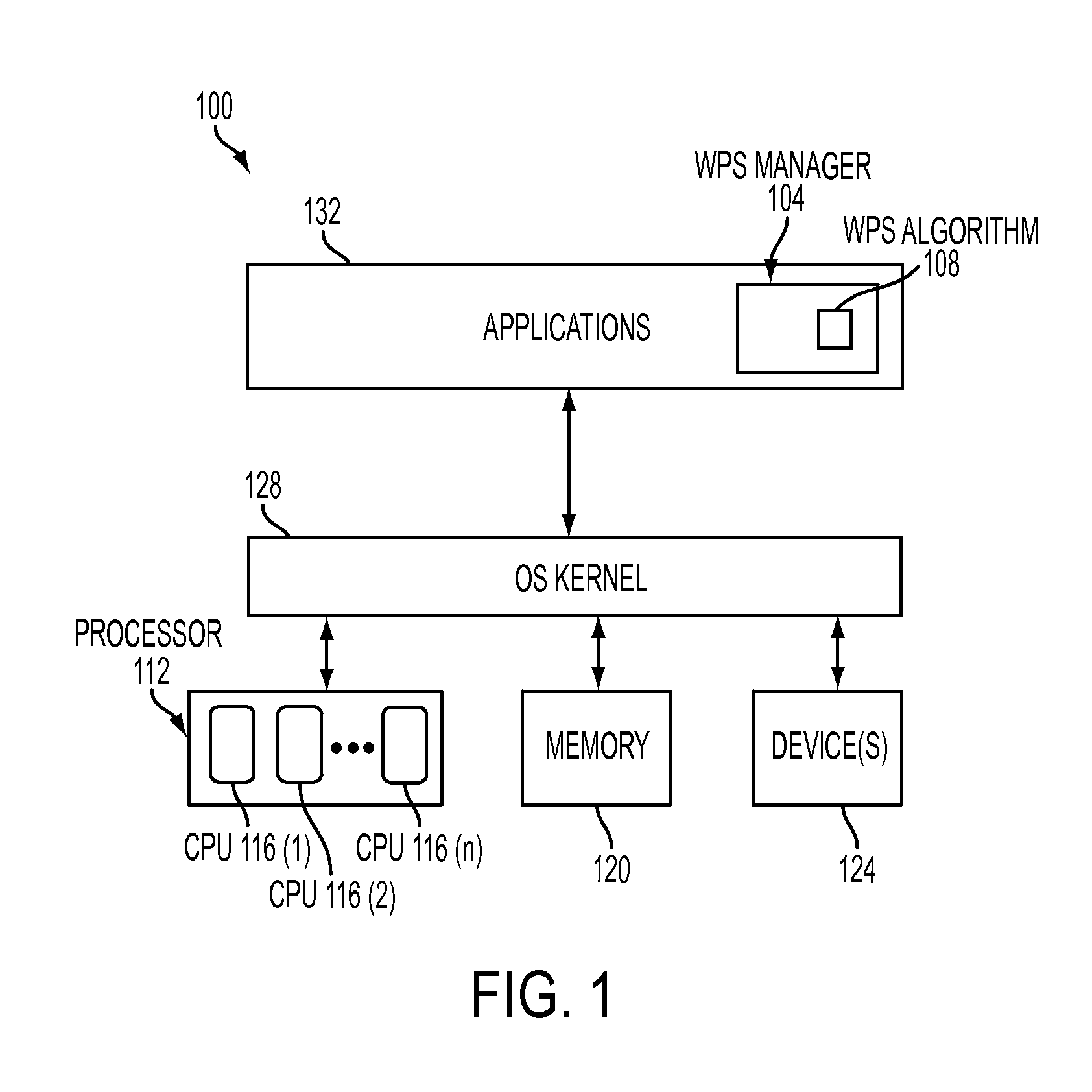 Systems and Methods for Managing Power Consumption and Performance of a Processor