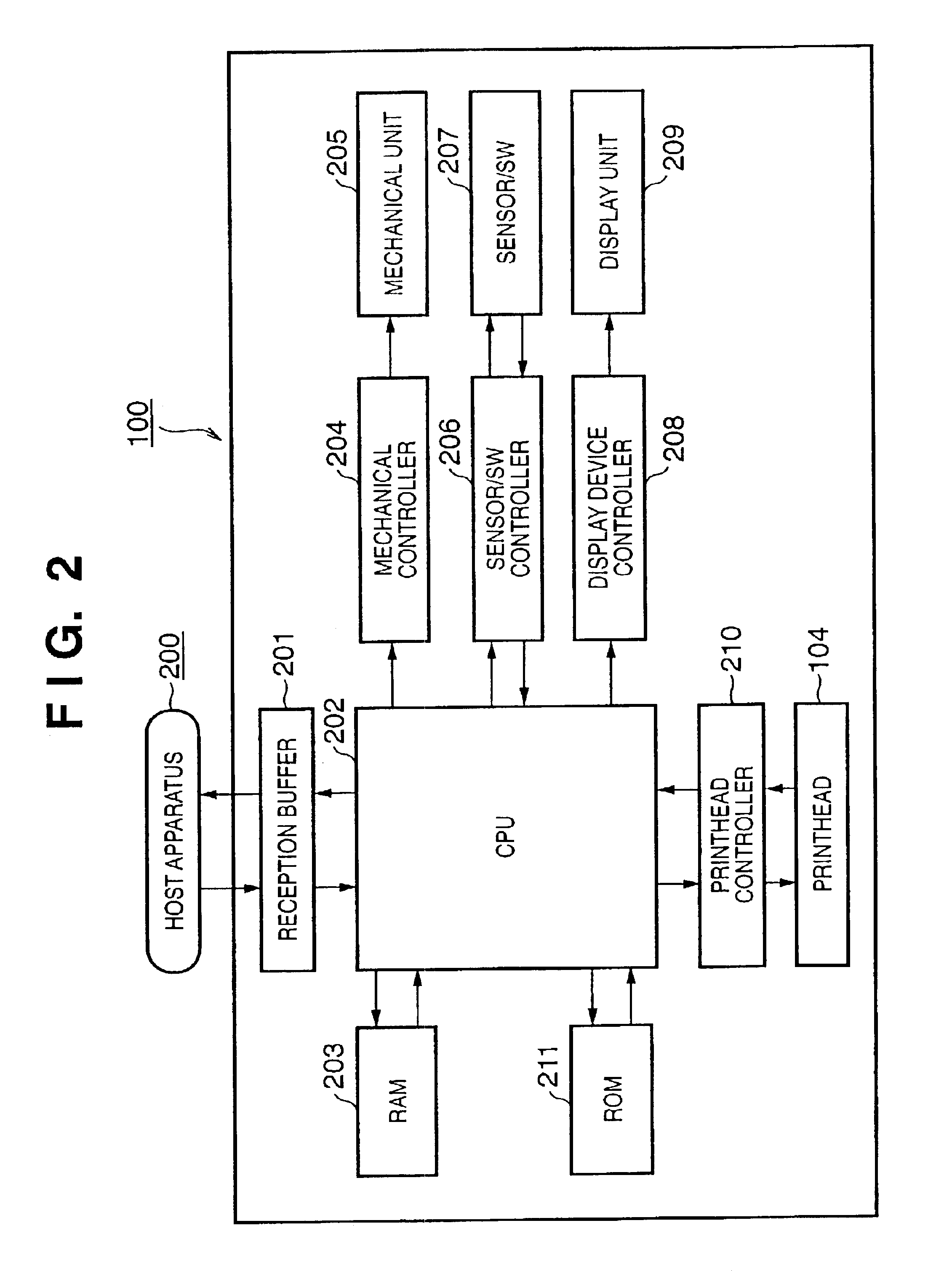 Printing apparatus and method