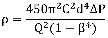 Nitrogen removal method and device for refinery hydrogen stream