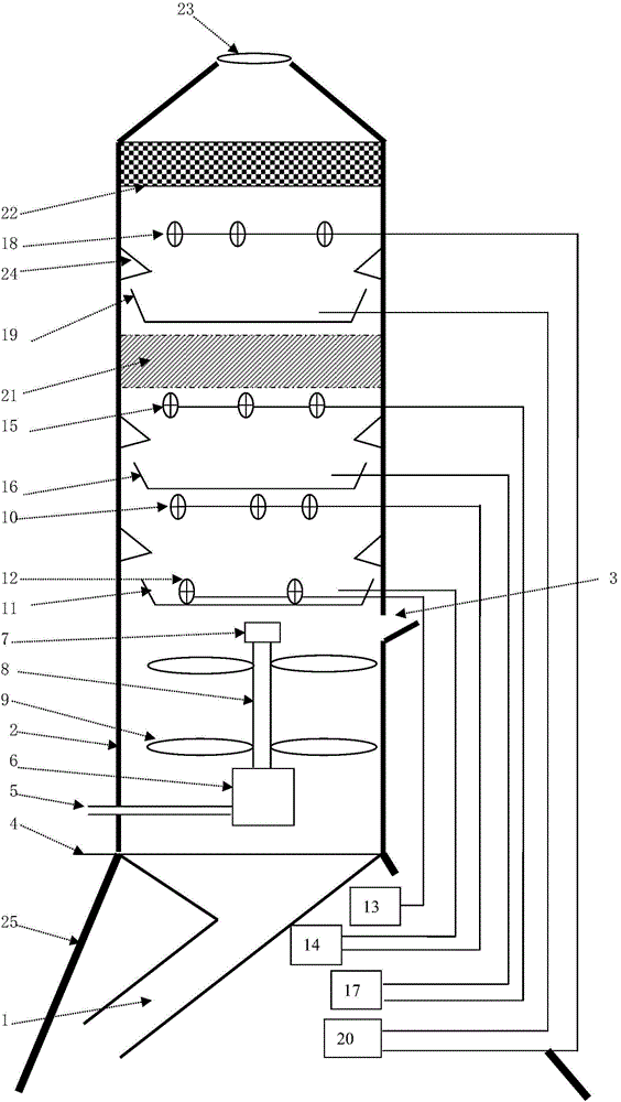 Severely-polluted soil remediation device