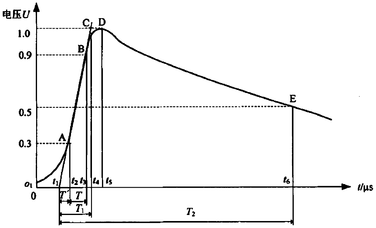 Method for calculating instantaneous electric field distribution of transformer under lightning impulse voltage