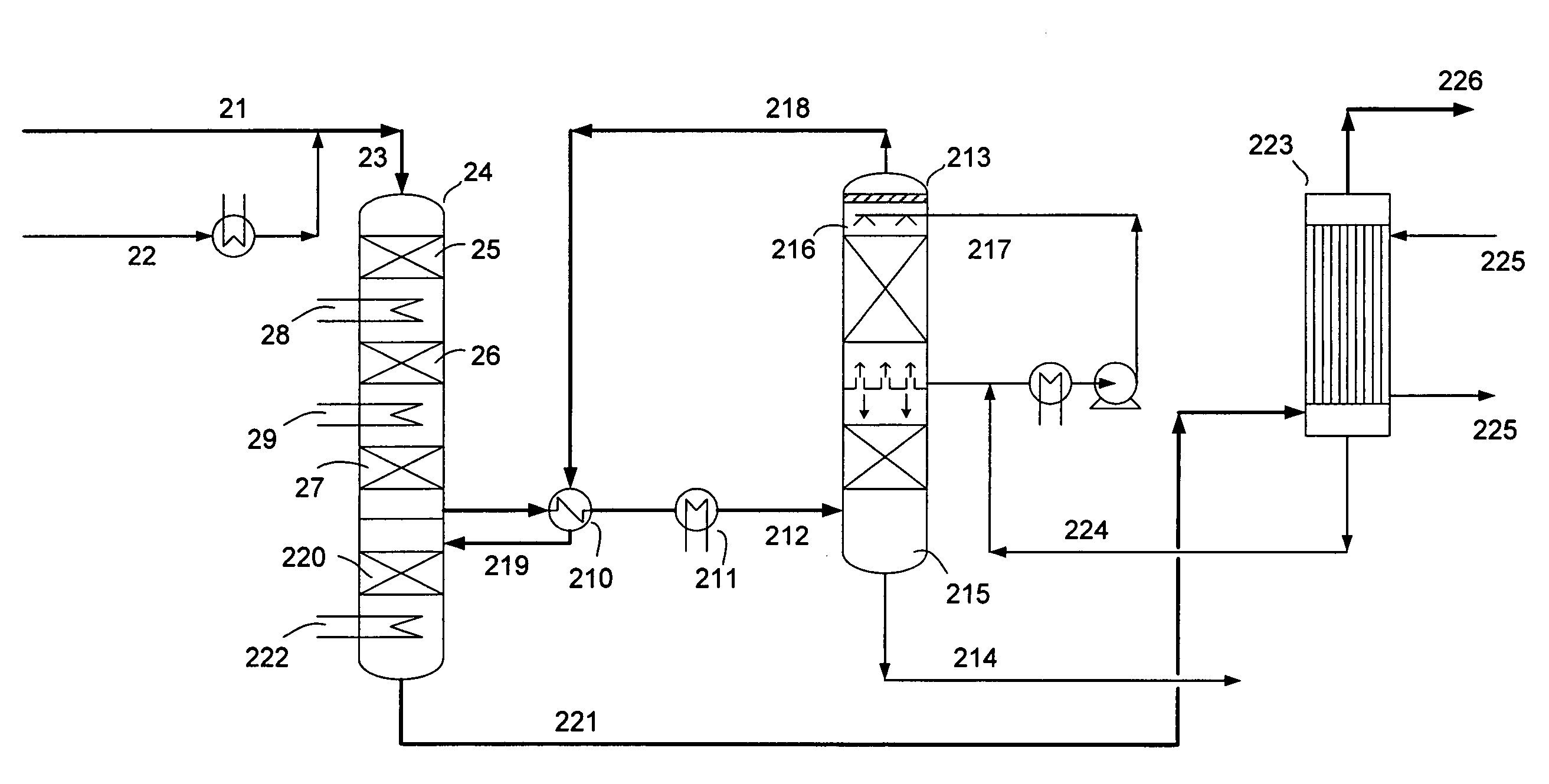 Process for the production of sulfuric acid