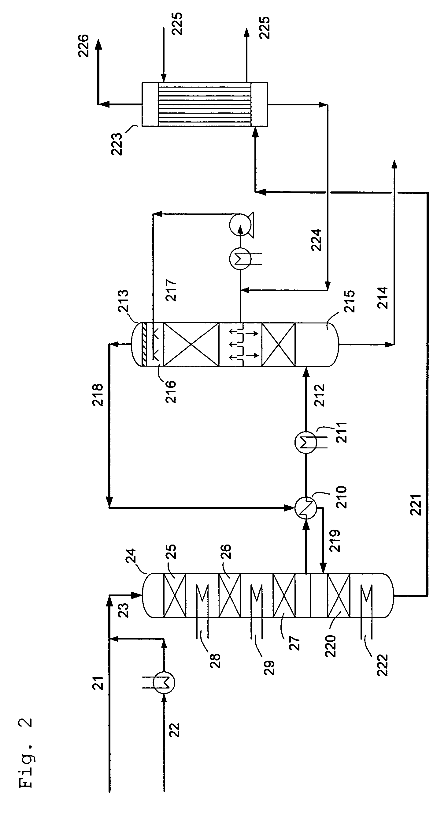 Process for the production of sulfuric acid