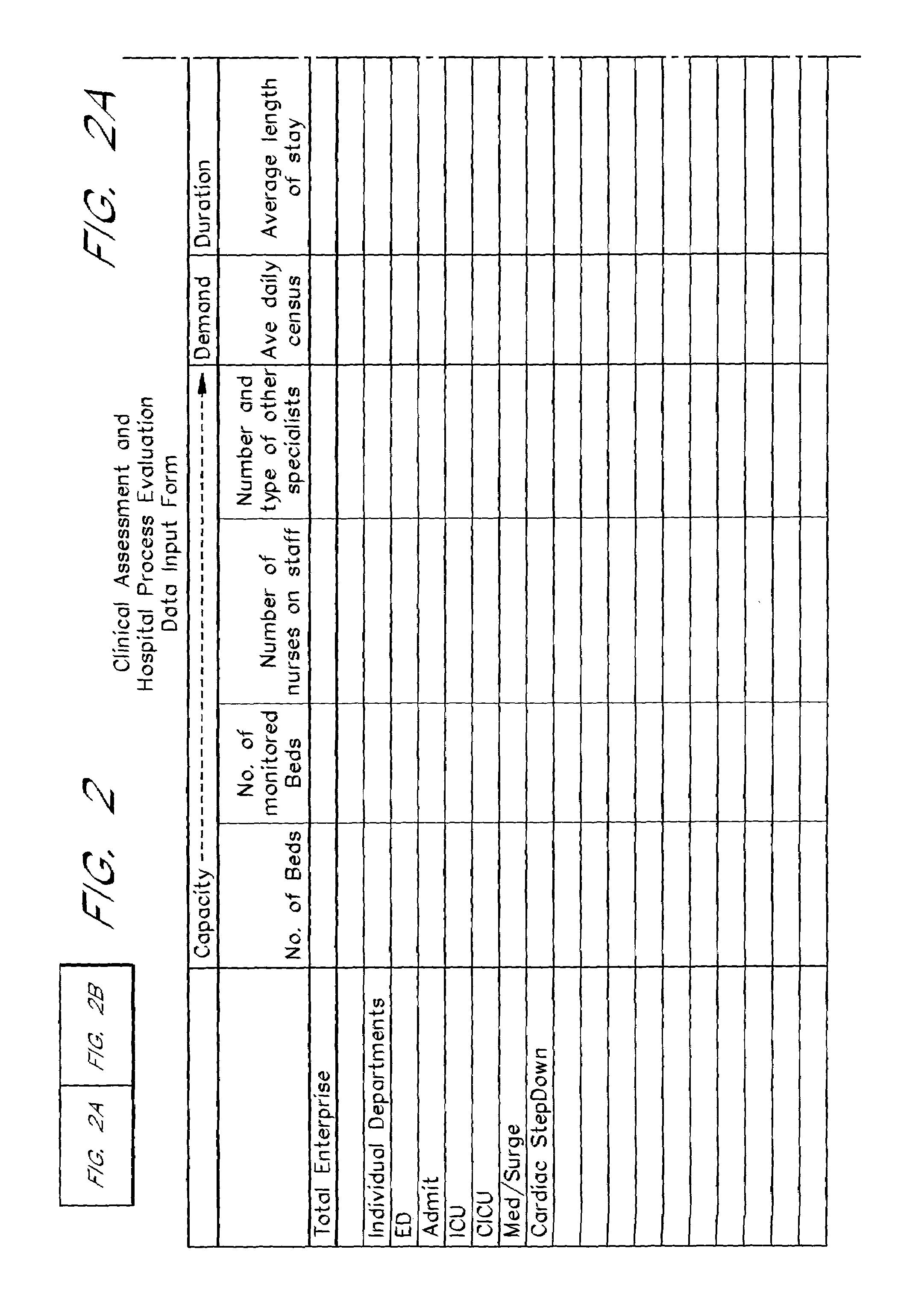 Computer process for modeling flow of patients through hospital units