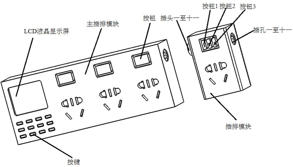 Time-controllable based intelligent type modularized wiring board and control method thereof