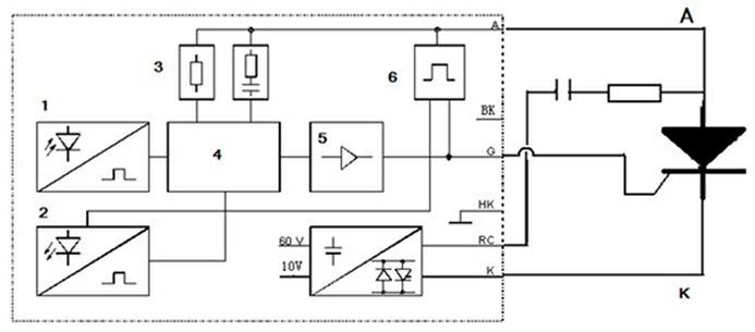 Testing system and method of high-voltage processing plate of thyristor