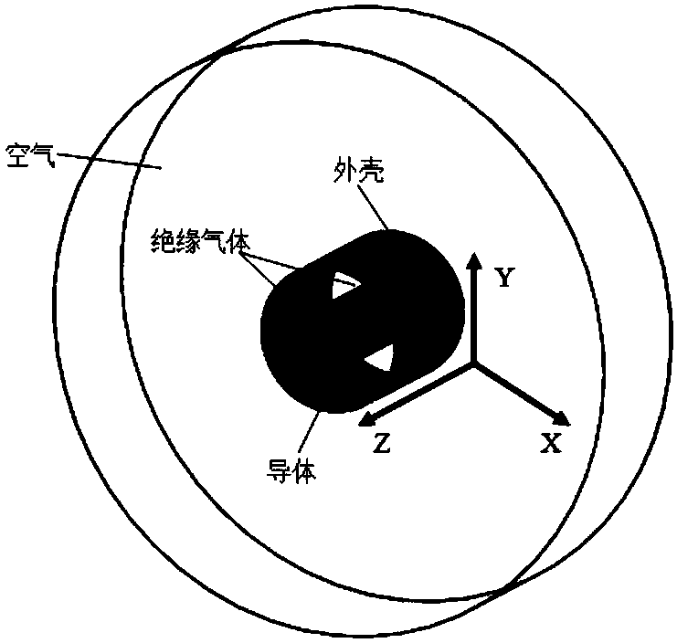 Corridor pipe GIL (Gas Insulated Line) three-dimensional temperature field and expansion and shrinkage deformation calculation method based on workbench