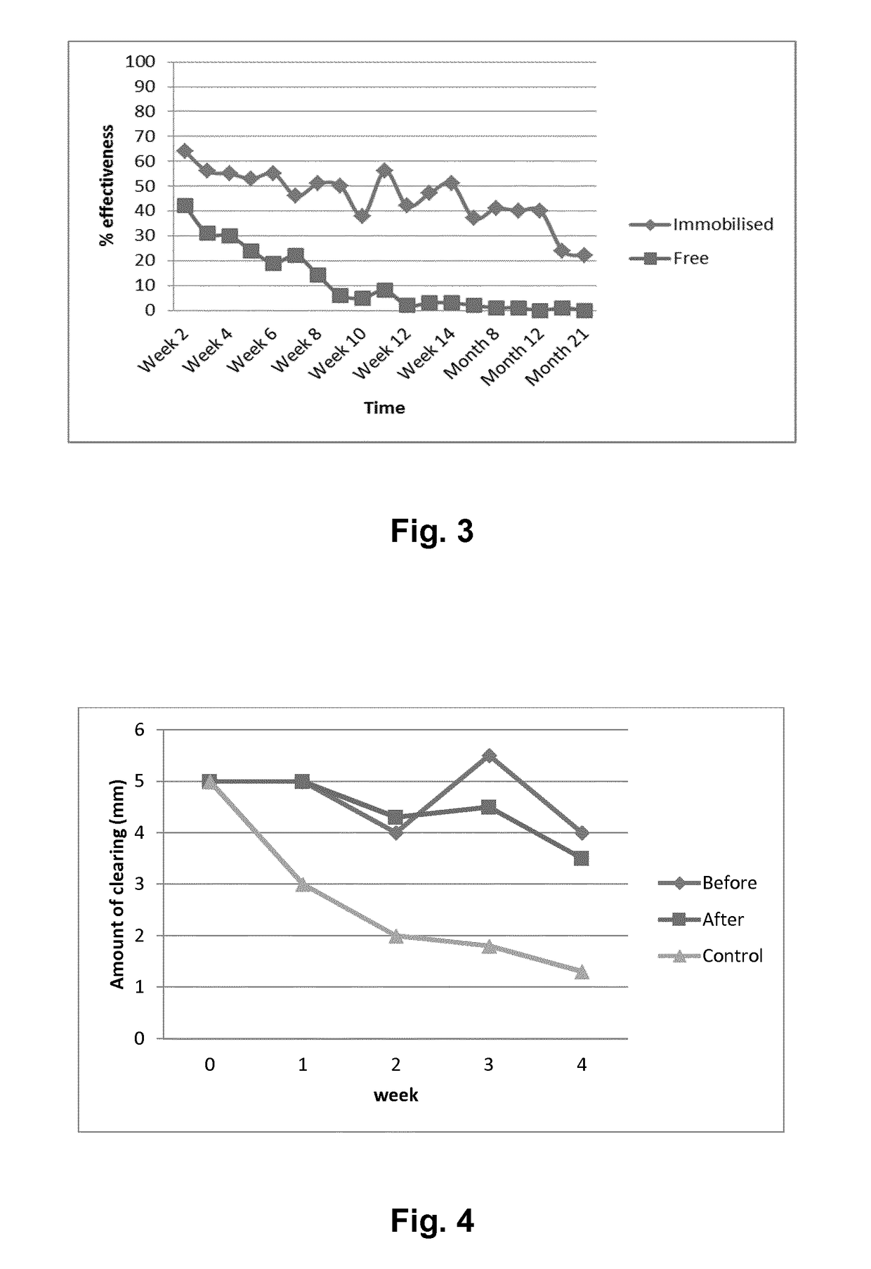 Treatment of bacterial infections in aquaculture