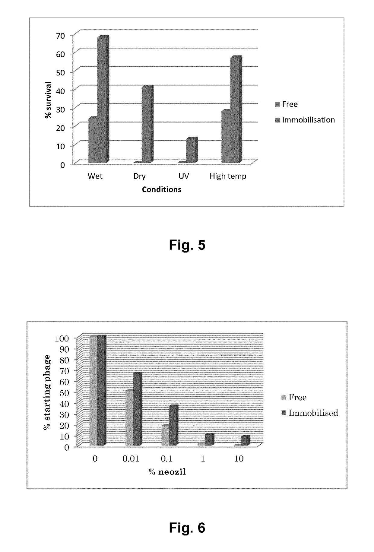 Treatment of bacterial infections in aquaculture