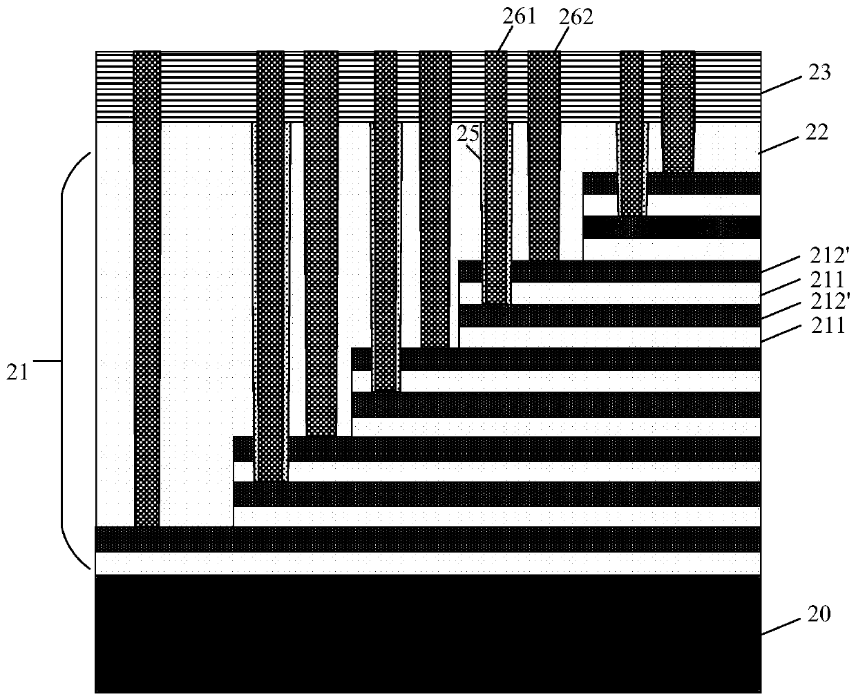 A kind of three-dimensional memory and its preparation method