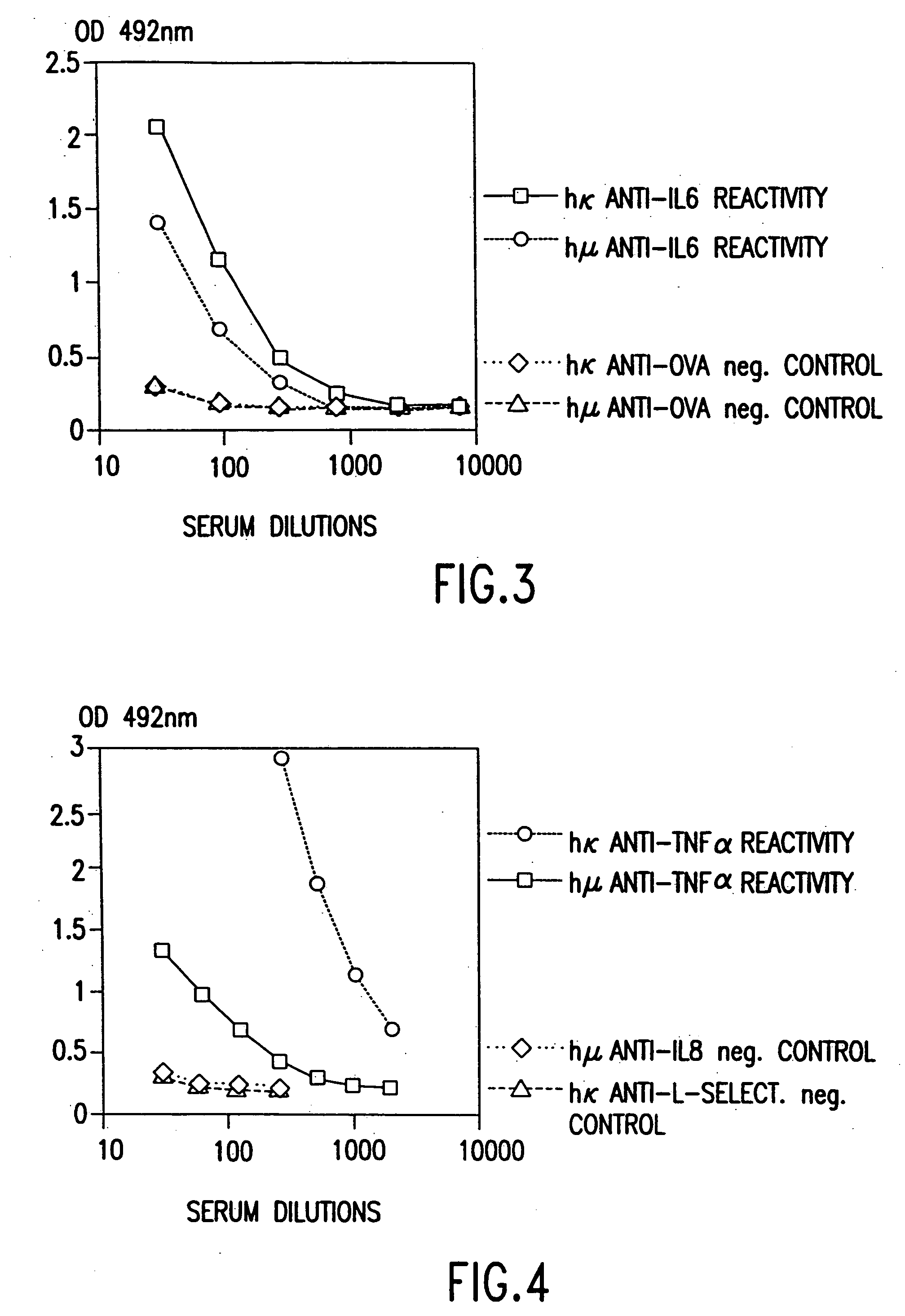 Human antibodies derived from immunized xenomice