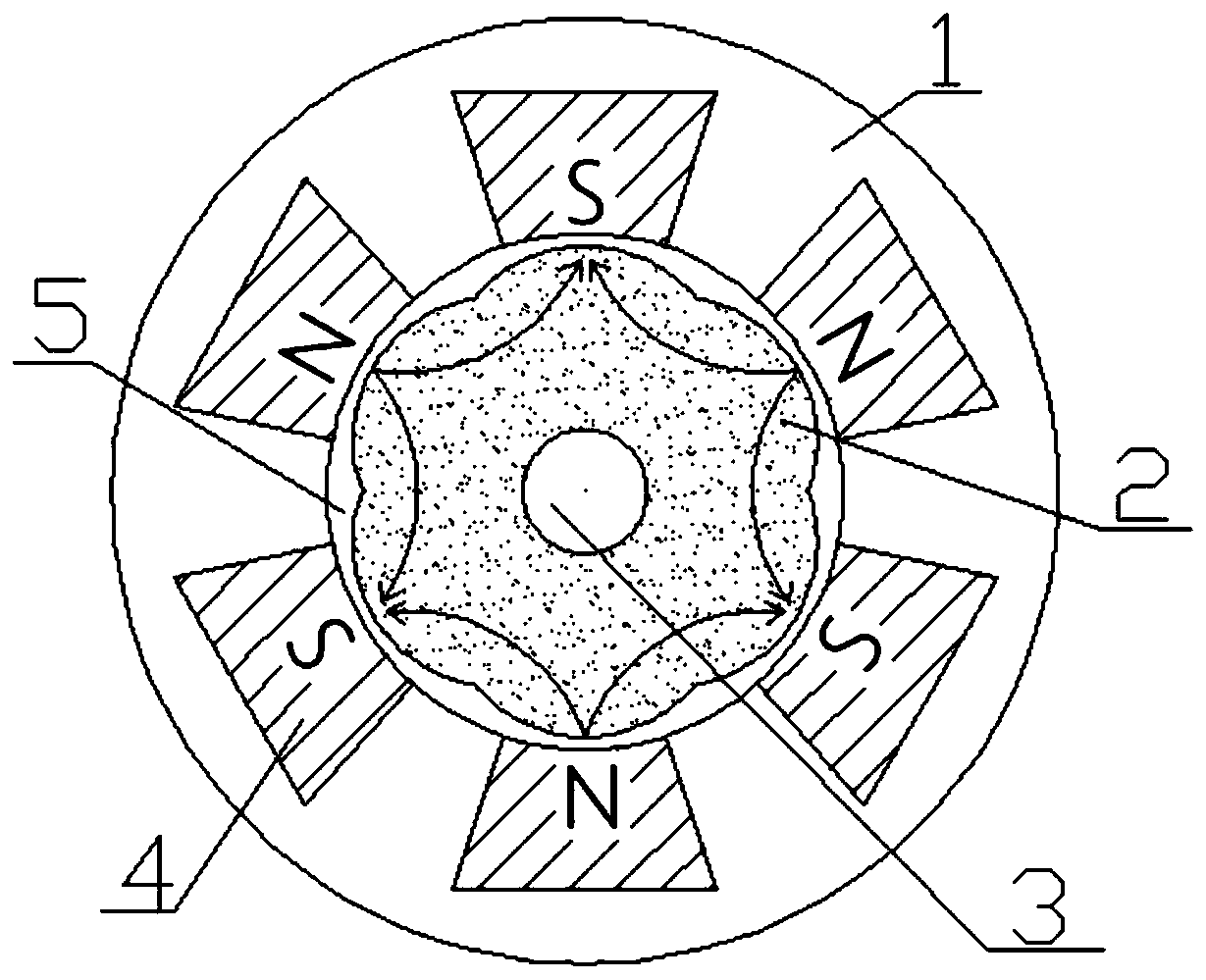 Low-cost anisotropic sintered permanent magnetic ferrite radial multi-pole magnetic ring forming mould and method