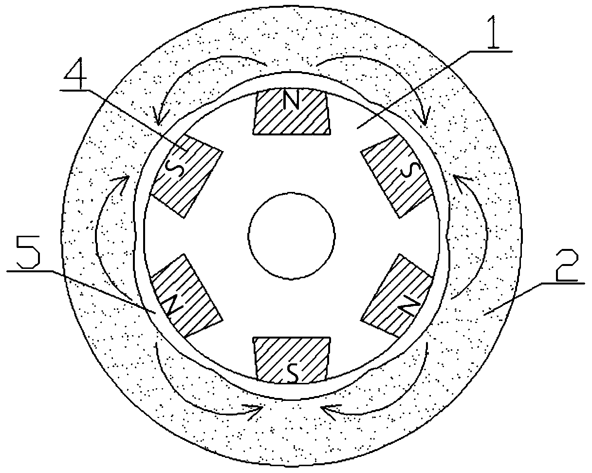 Low-cost anisotropic sintered permanent magnetic ferrite radial multi-pole magnetic ring forming mould and method