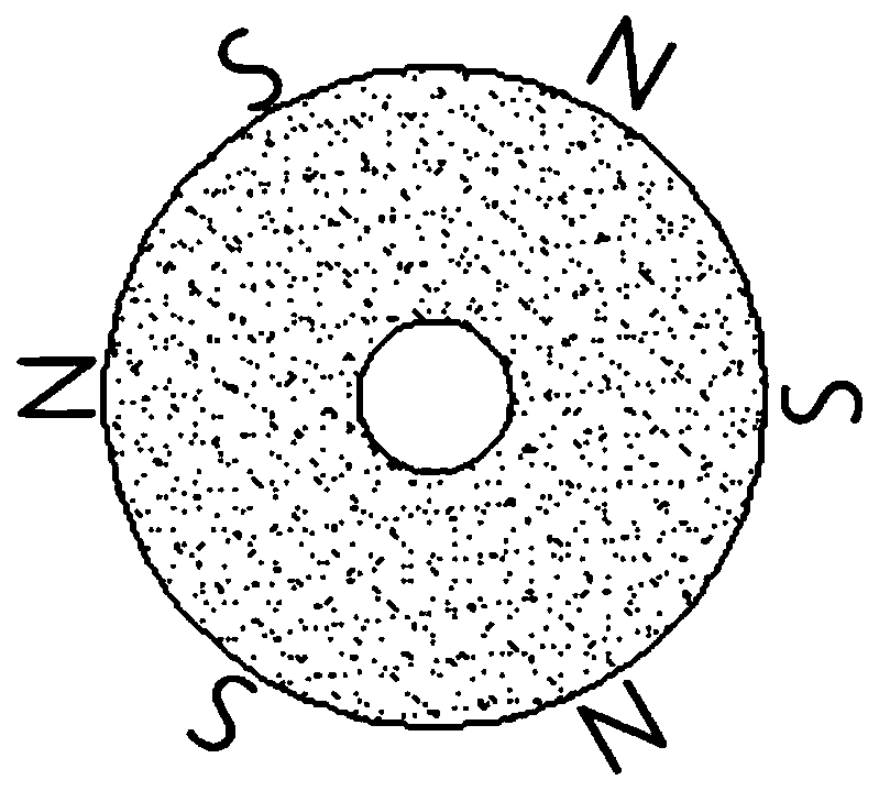 Low-cost anisotropic sintered permanent magnetic ferrite radial multi-pole magnetic ring forming mould and method