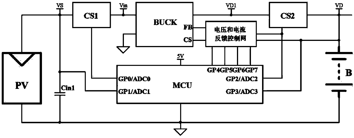 Light-emitting diode (LED) photovoltaic integrating intelligent street lamp system