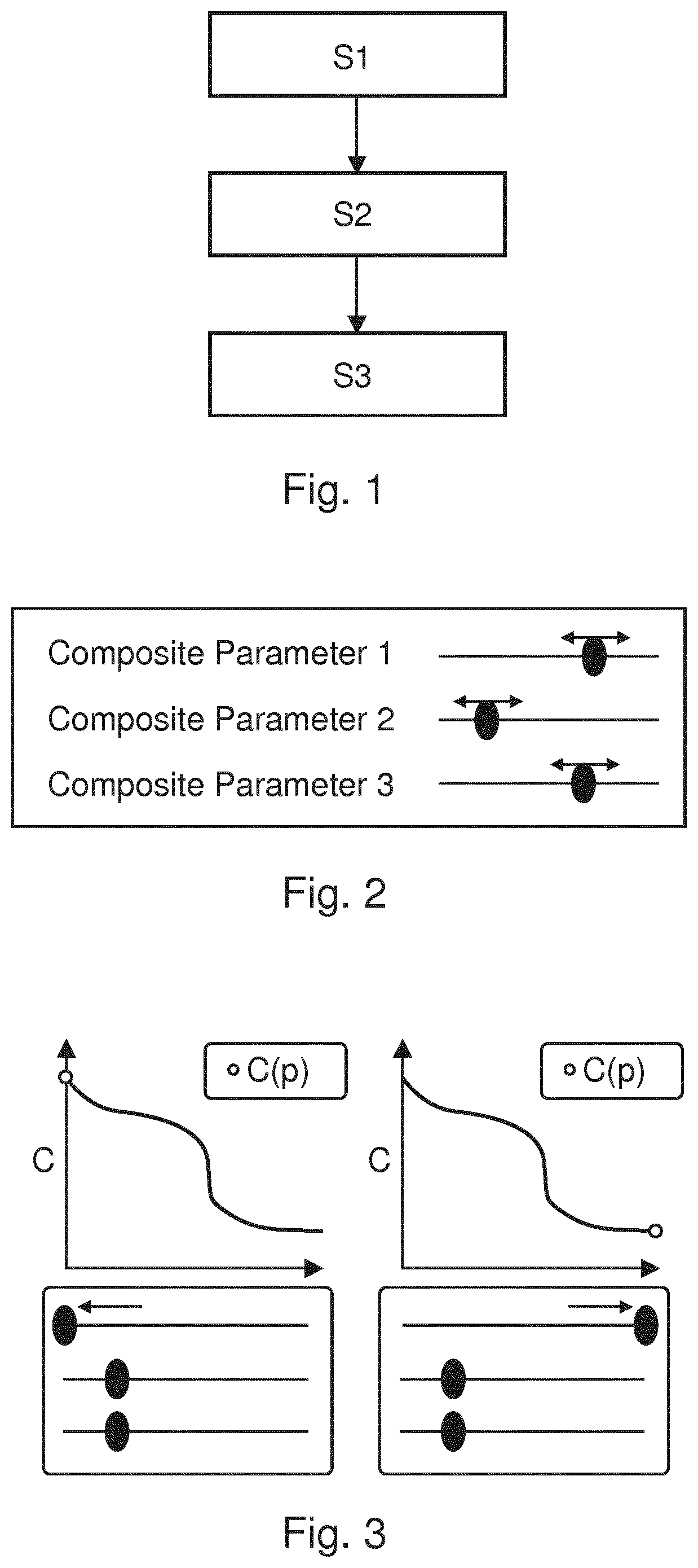 Intelligent optimization setting adjustment for radiotherapy treatment planning using patient geometry information and artificial intelligence