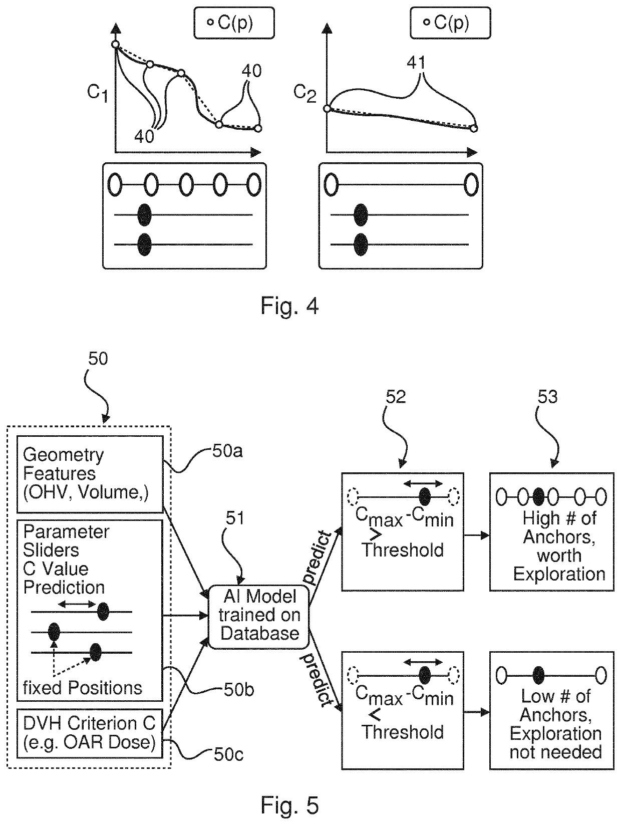 Intelligent optimization setting adjustment for radiotherapy treatment planning using patient geometry information and artificial intelligence