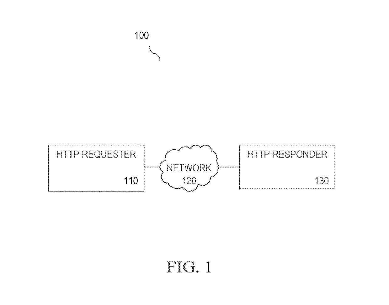 Reduction of web page load time using http header compression