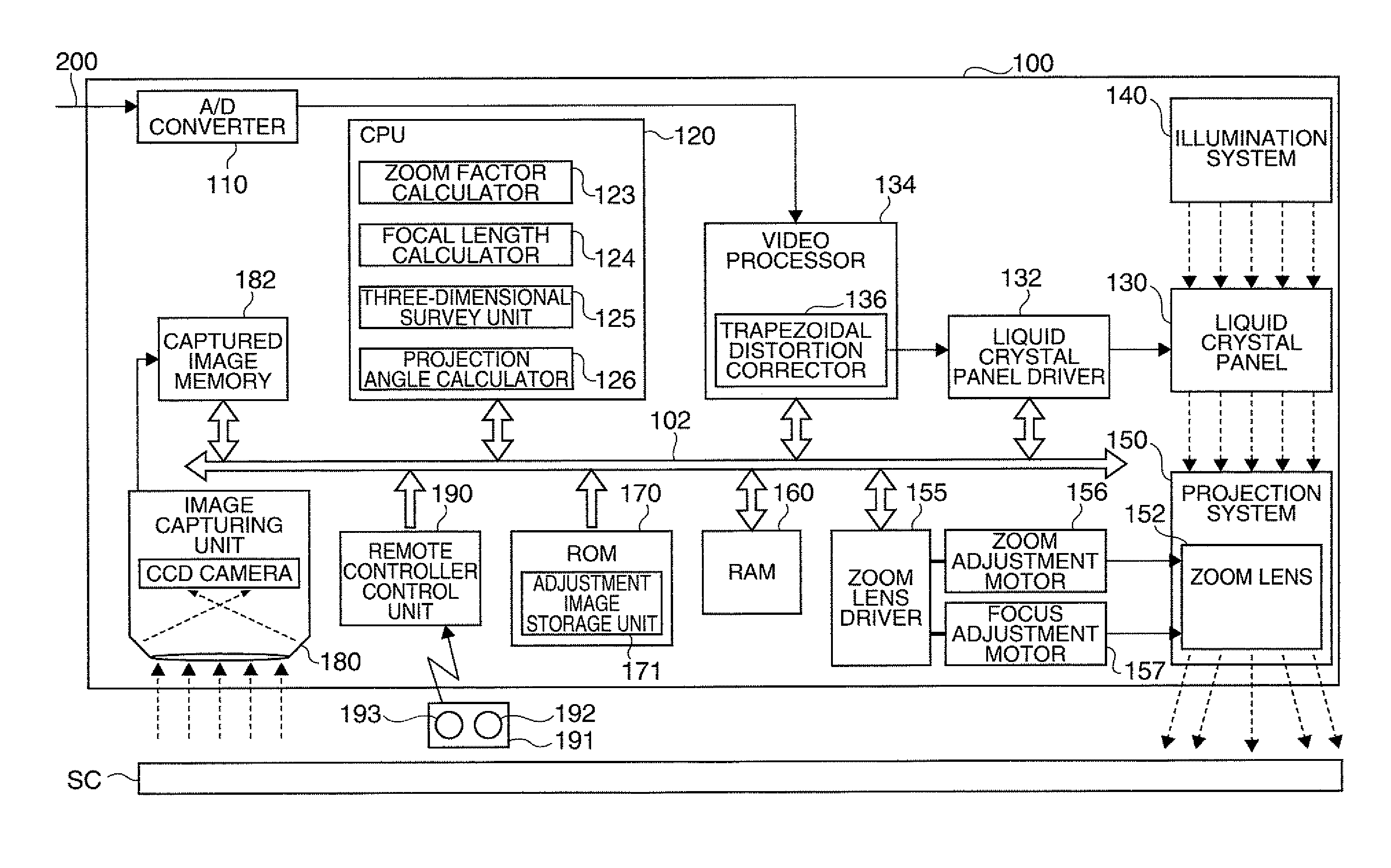 Projection-type display apparatus and method for performing projection adjustment