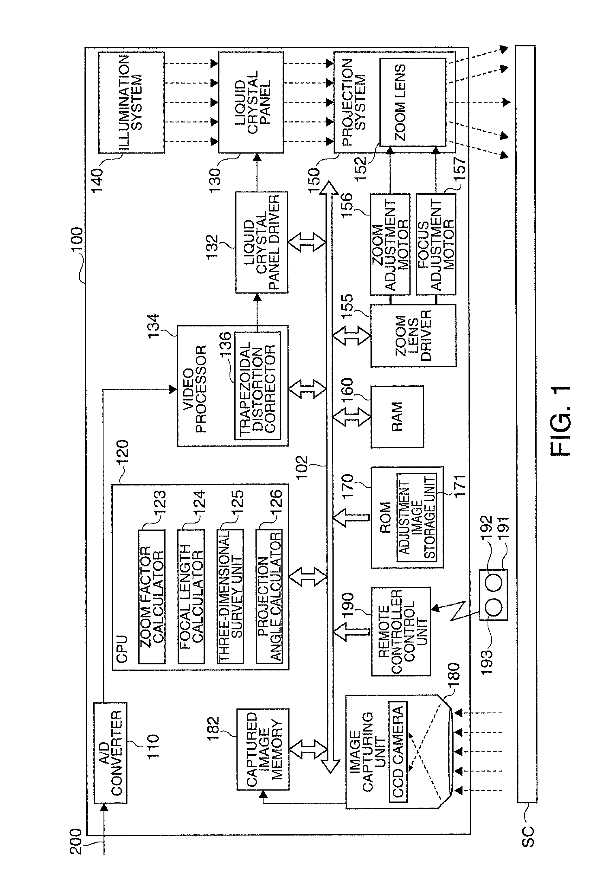 Projection-type display apparatus and method for performing projection adjustment