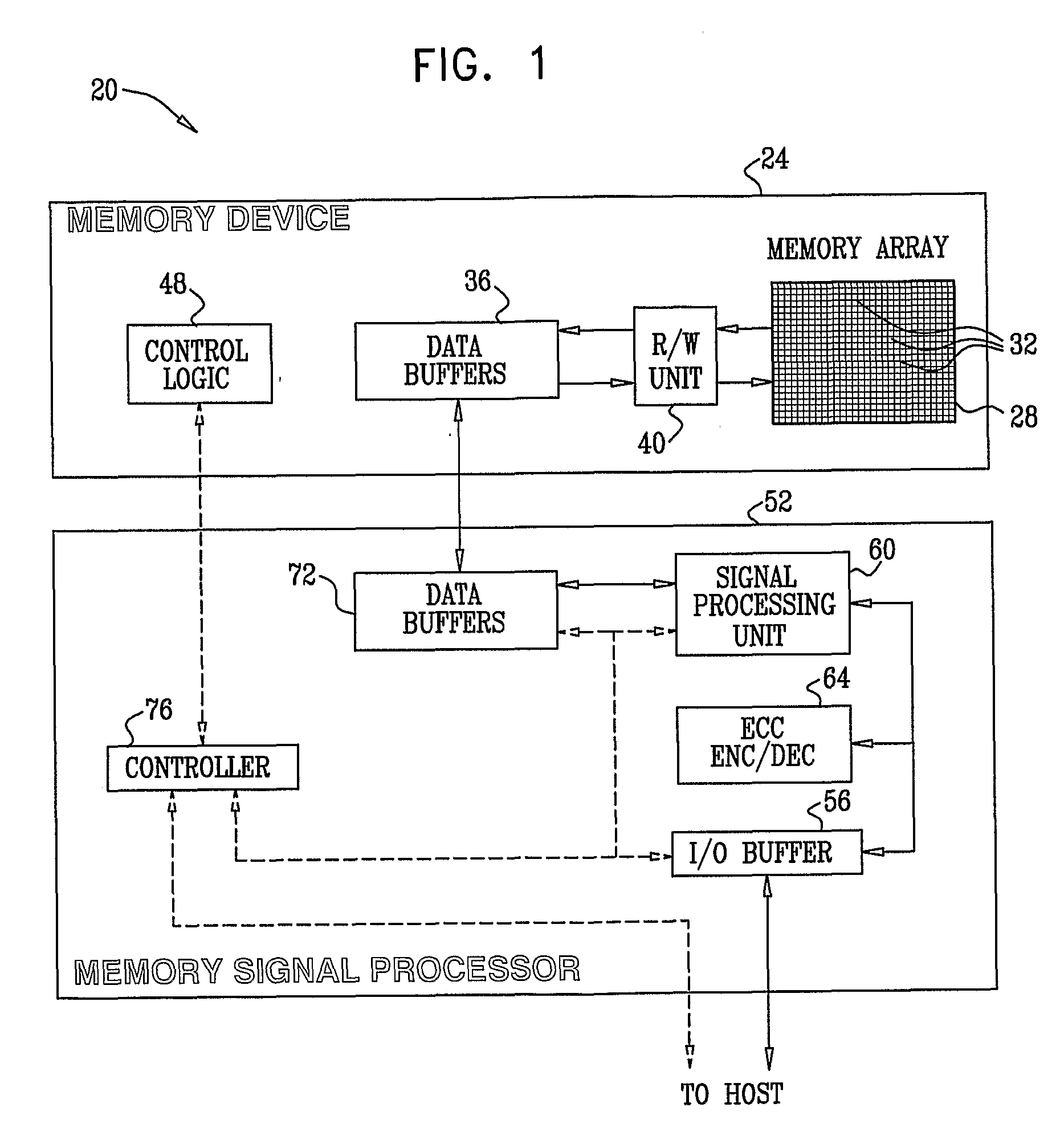 Distortion Estimation And Cancellation In Memory Devices