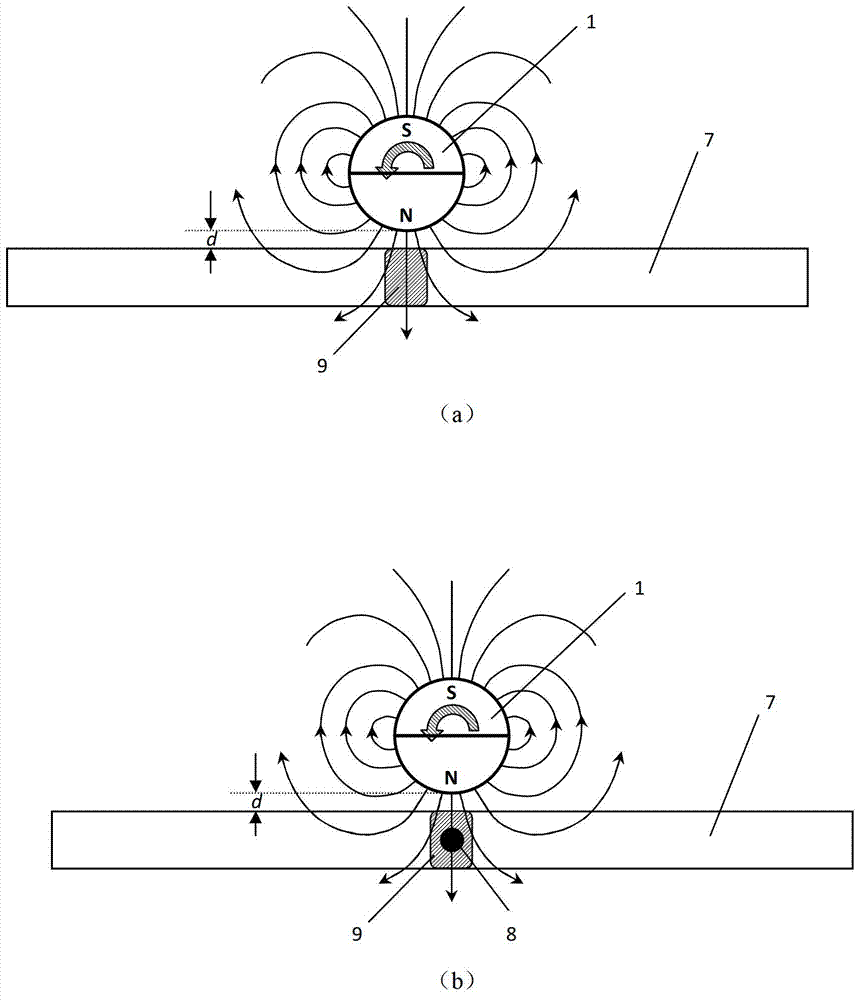 Electromagnetic torque change based method for nondestructive detection of defect in conductor