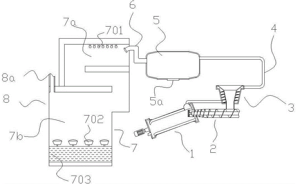 Livestock and poultry disease carcass process equipment