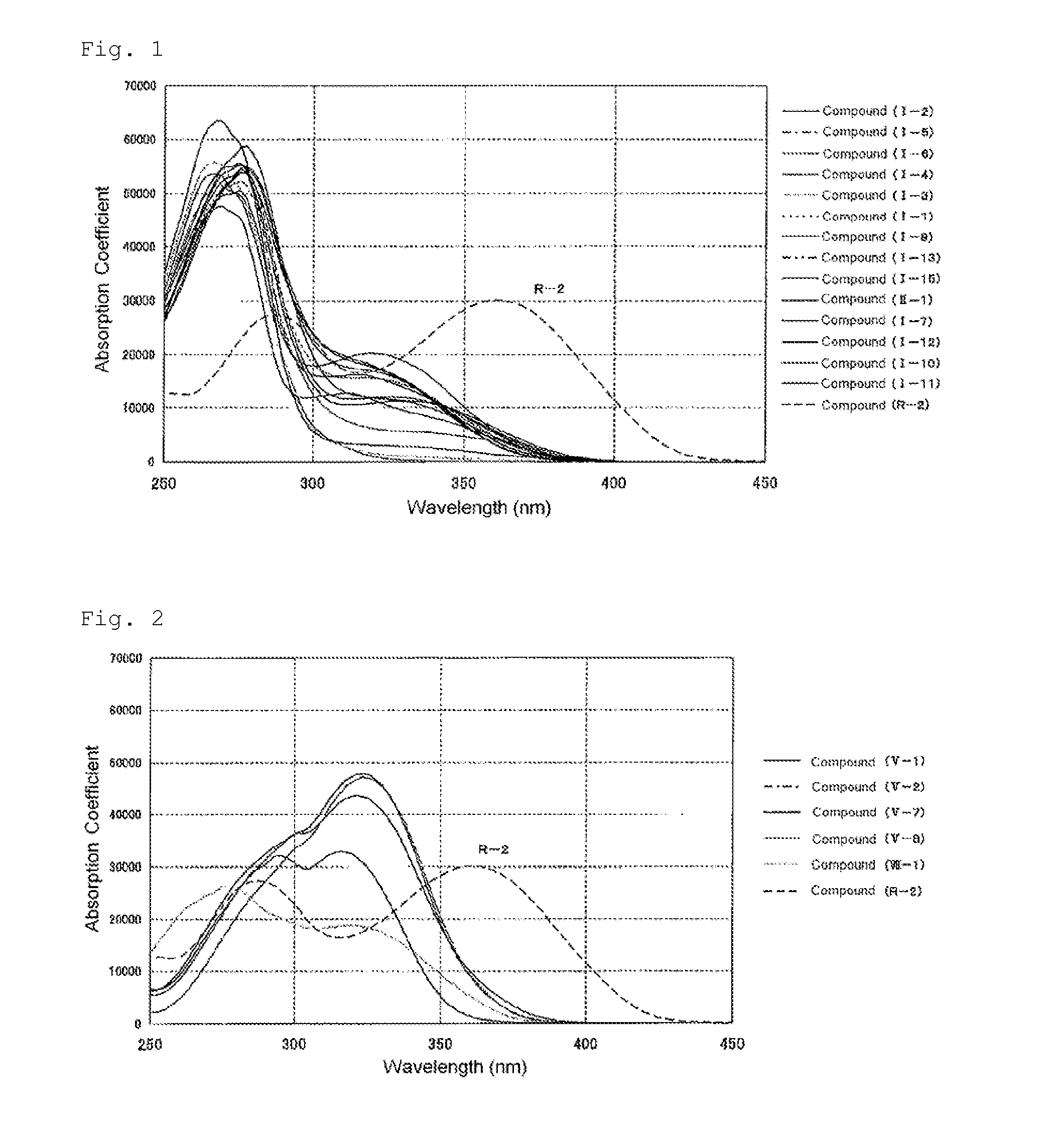 Polymerizable compound