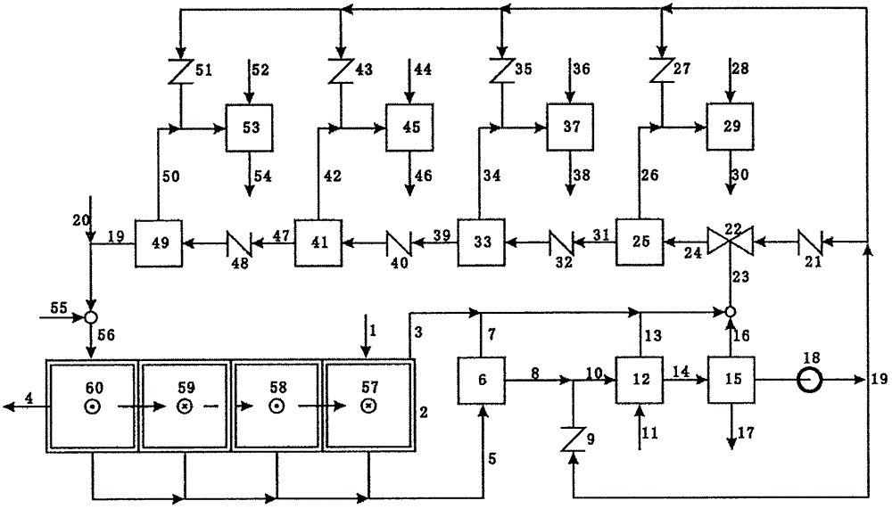 Garbage zero discharge method