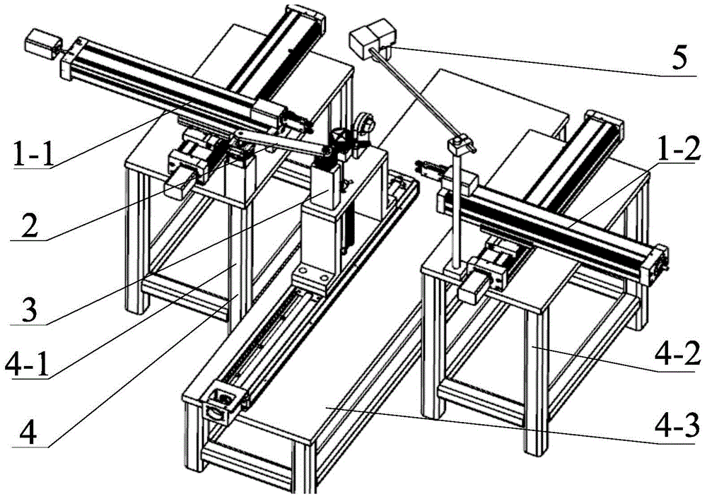 An automatic adhesive tape packaging mechanism