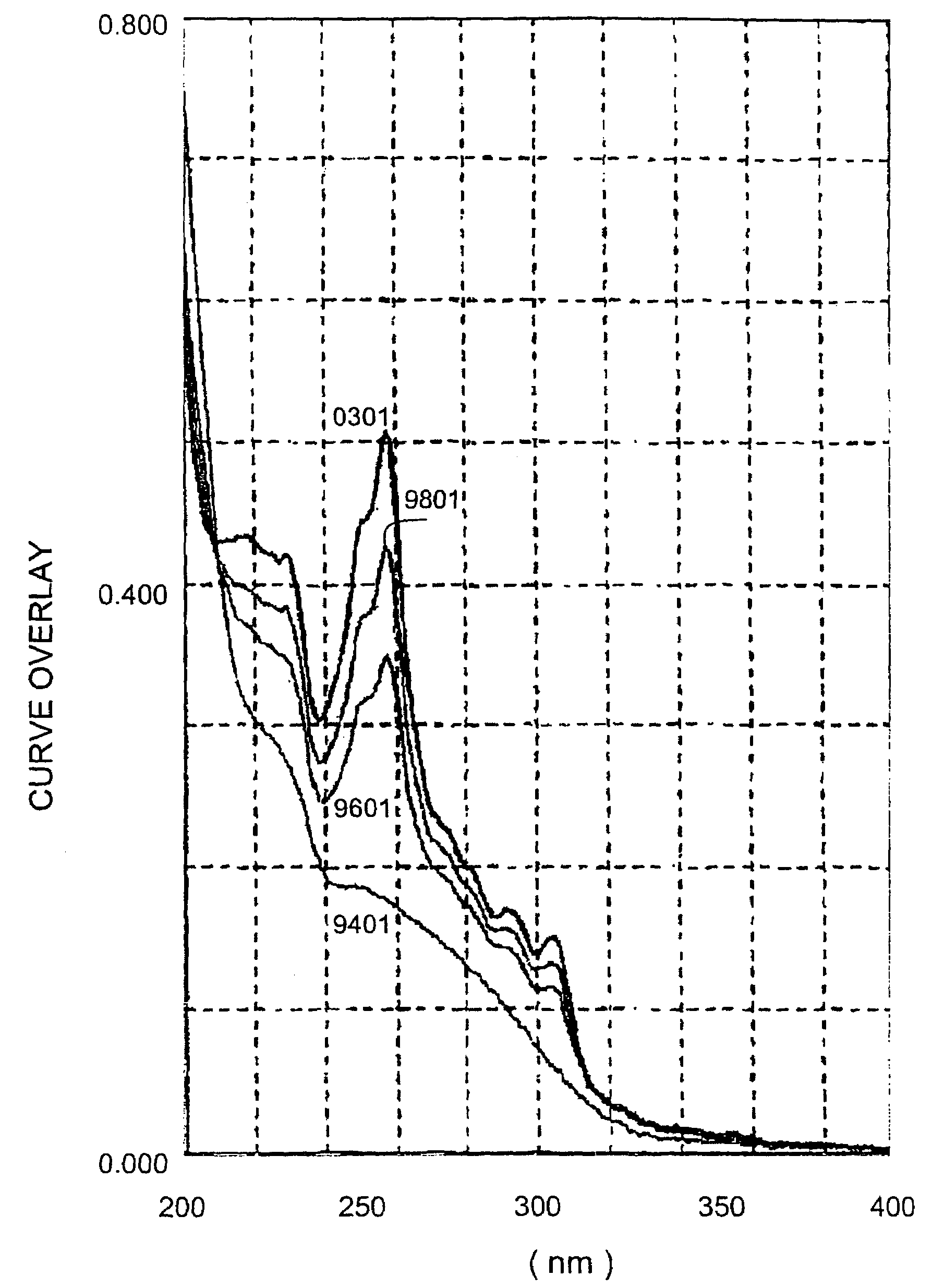 Three-dimensional optical memory