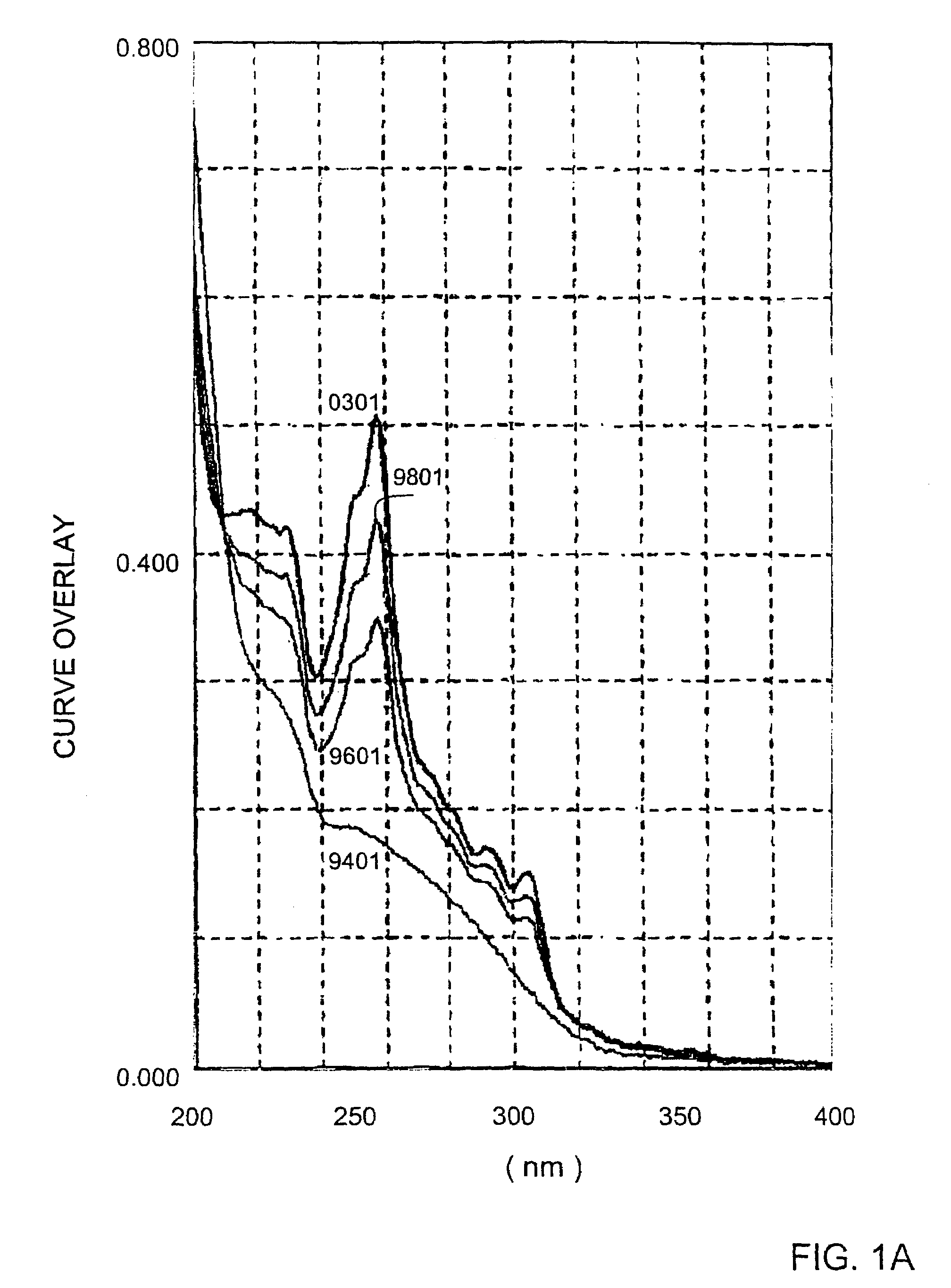 Three-dimensional optical memory