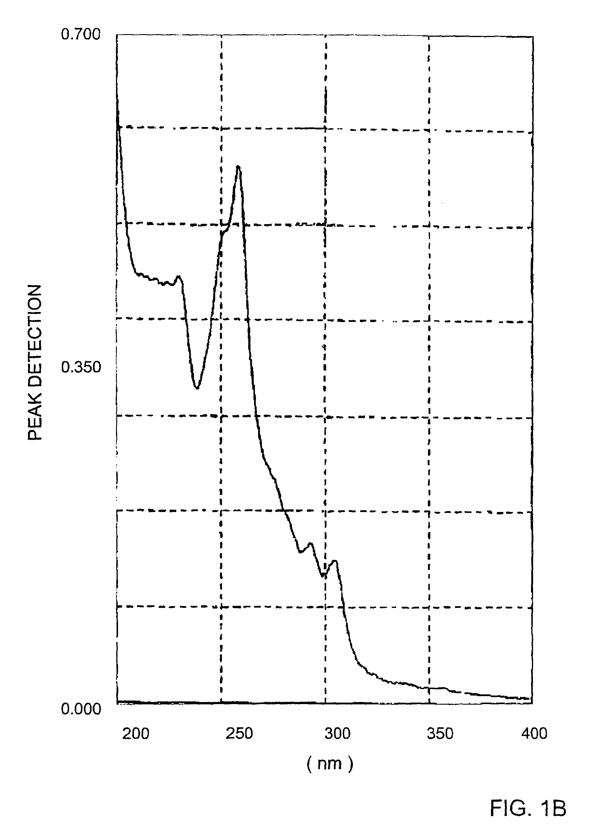 Three-dimensional optical memory