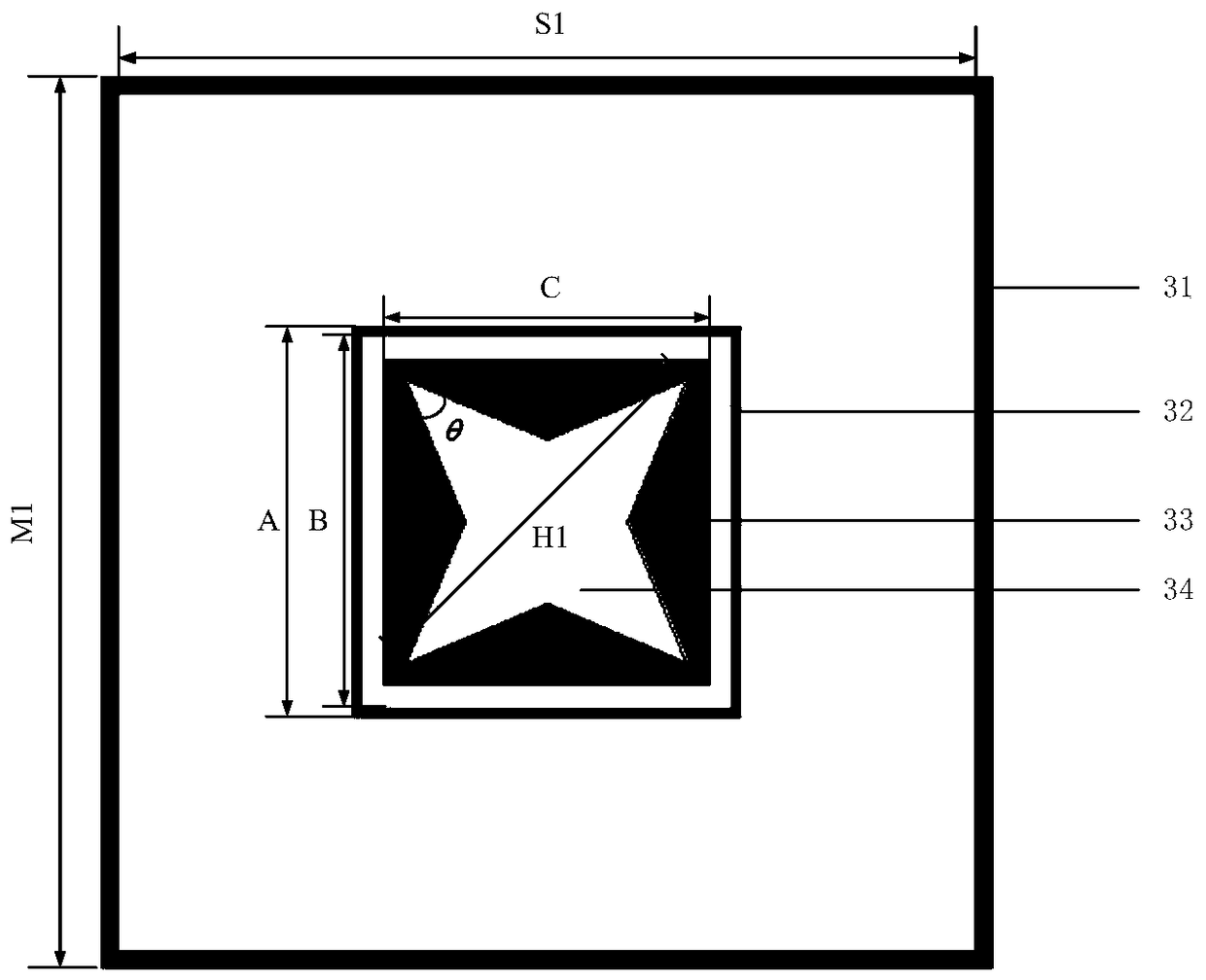 Highly Selective and Angularly Stable Frequency Selective Surfaces