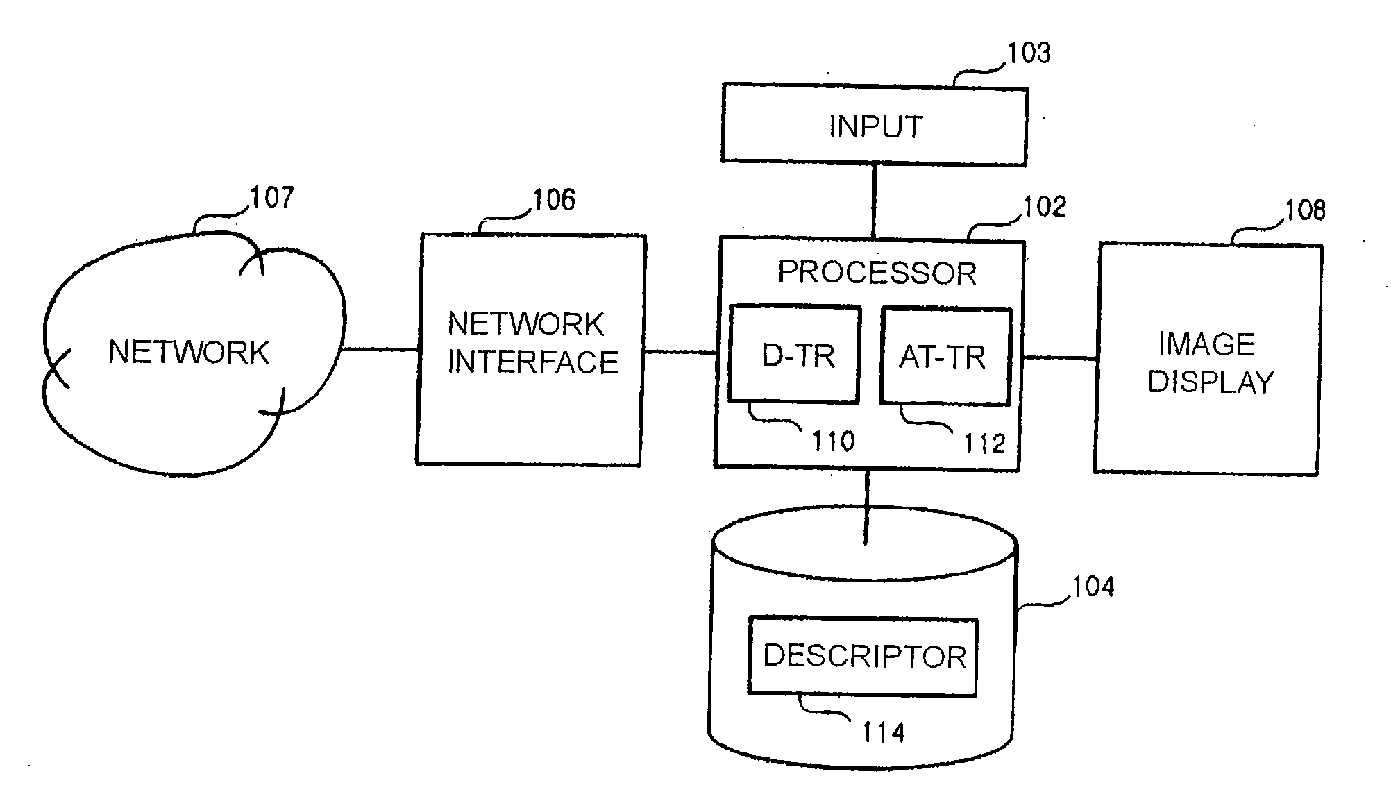 Method and system for transforming adaptively visual contents according to terminal user's color vision characteristics