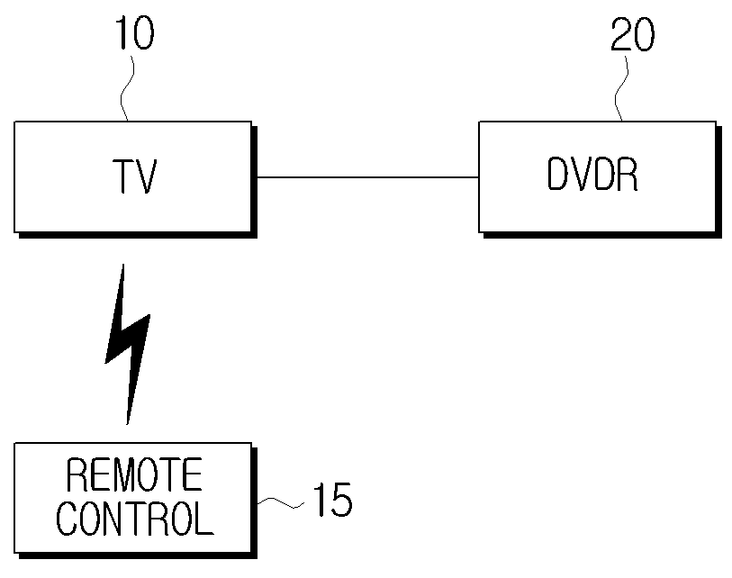 Method for providing information on type of image apparatus and image apparatus adopting the same