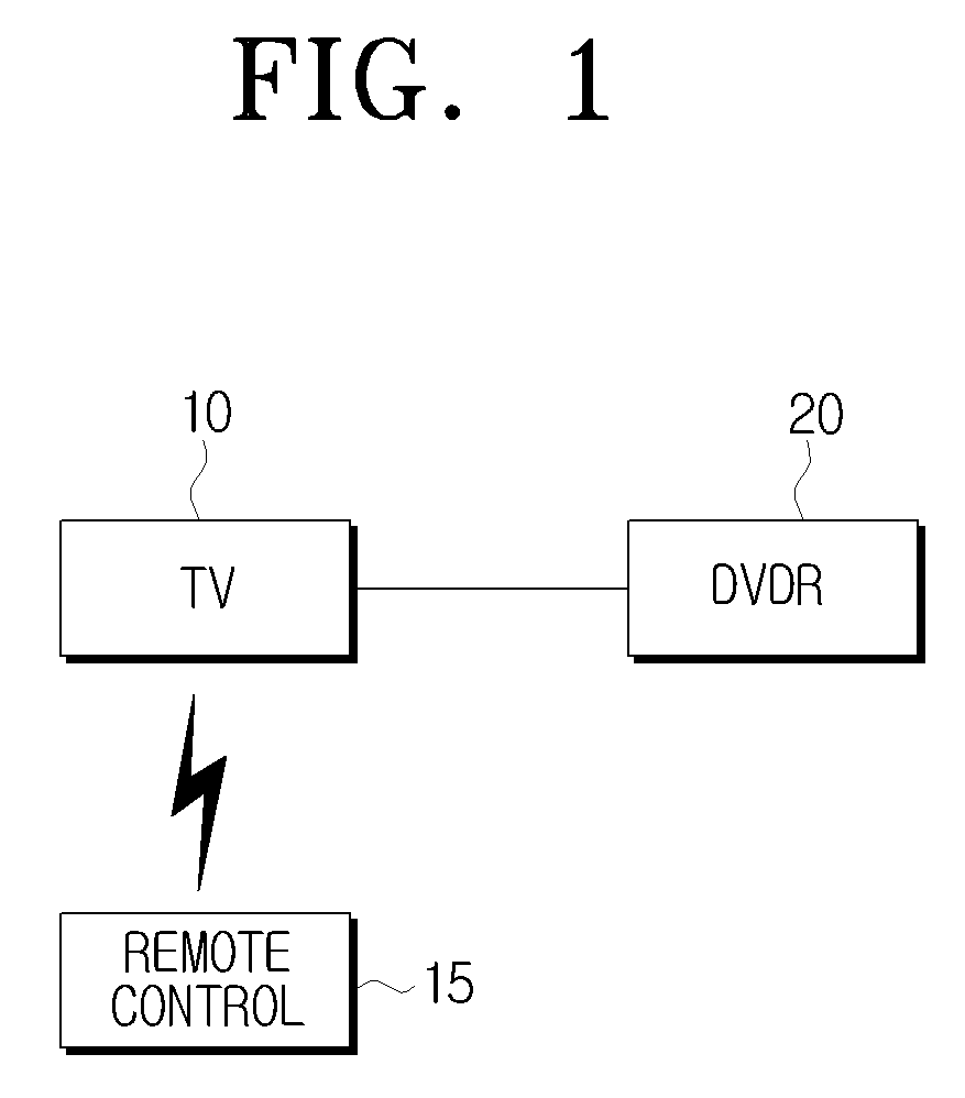 Method for providing information on type of image apparatus and image apparatus adopting the same