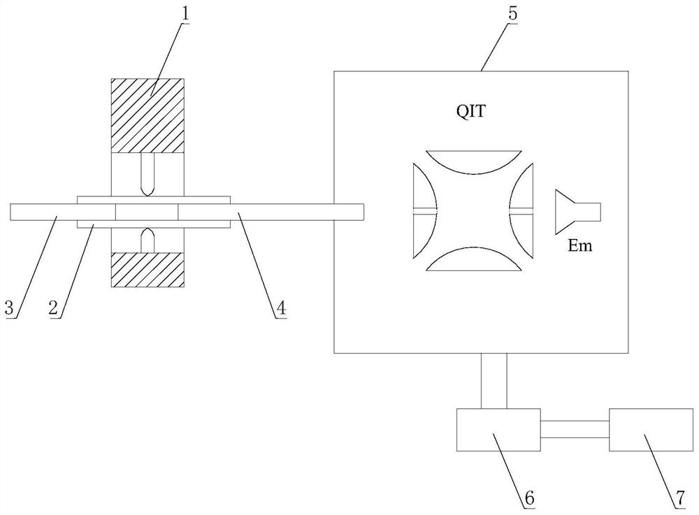 Iontophoresis method of discontinuous atmospheric pressure interface