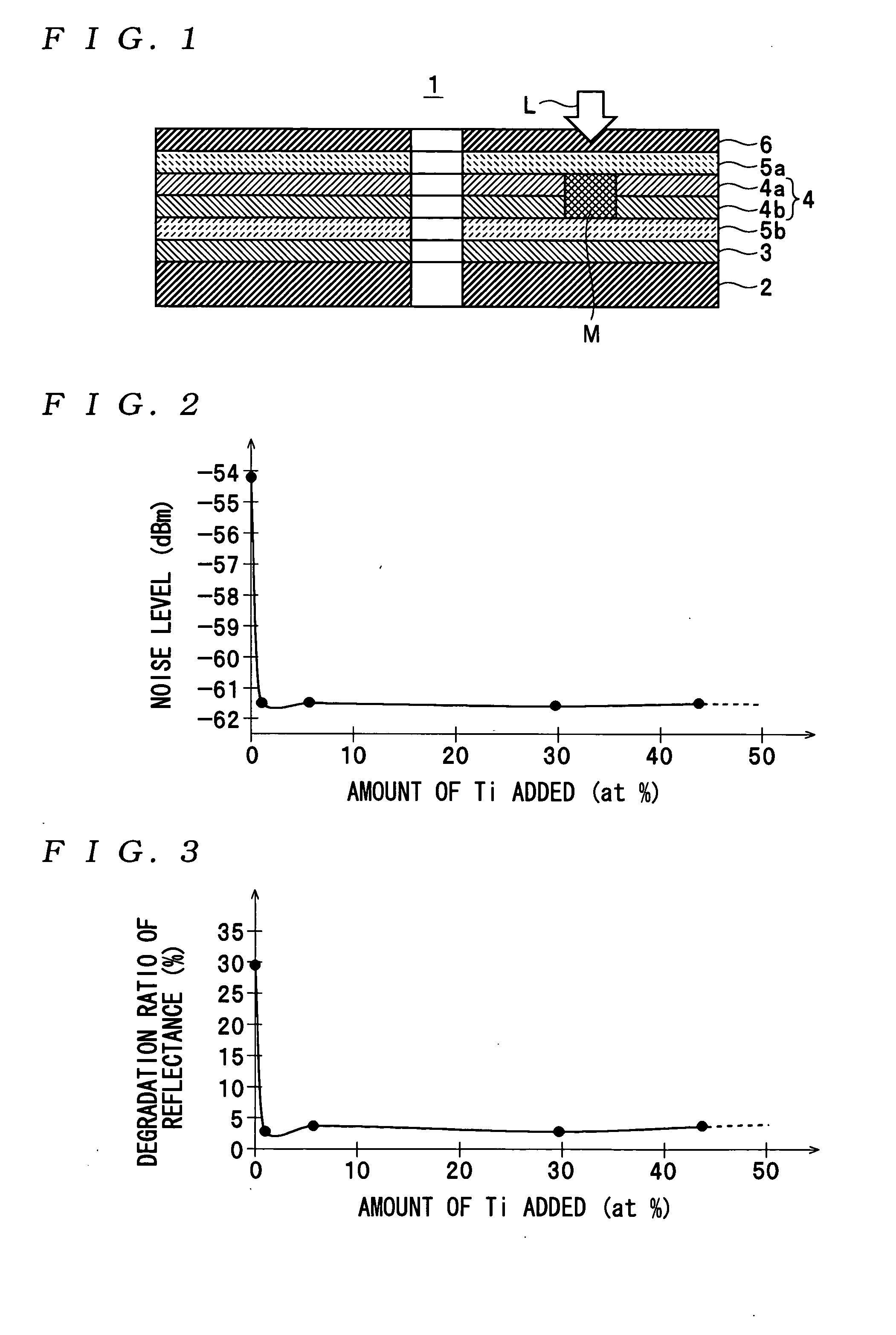 Optical information recording medium