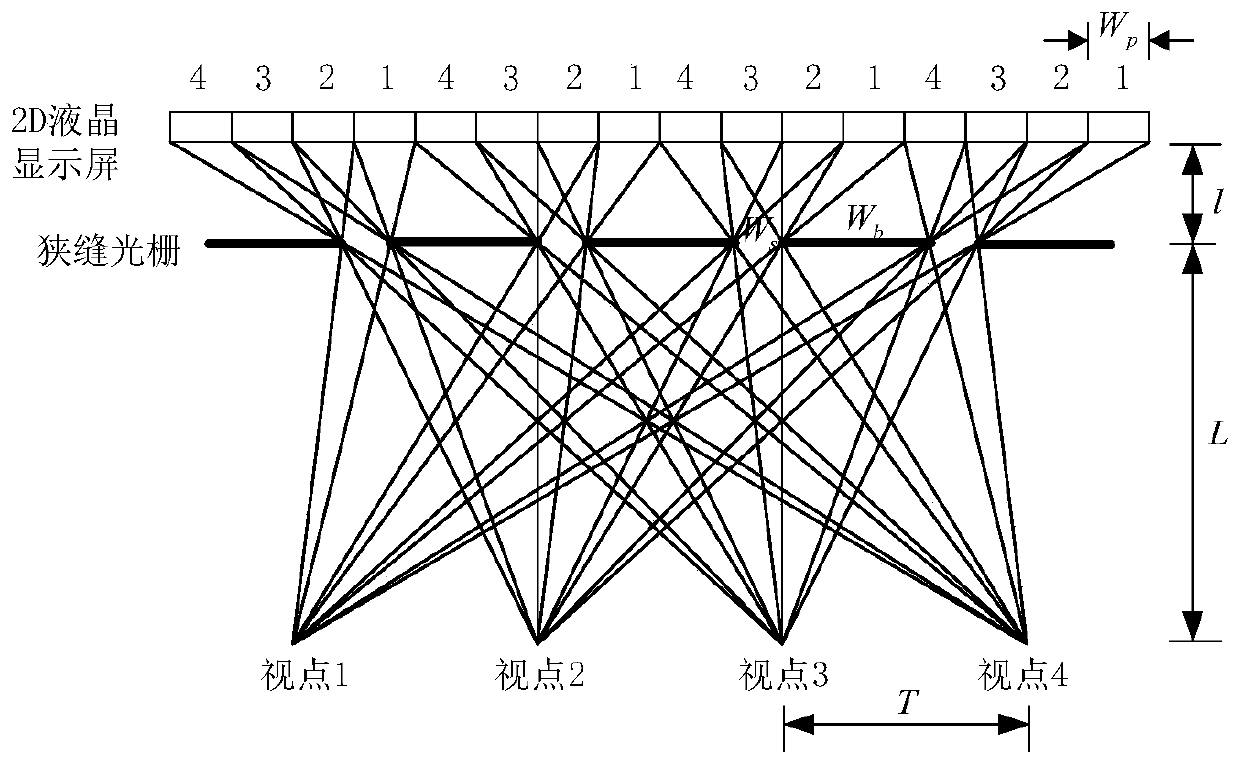 A three-dimensional display system