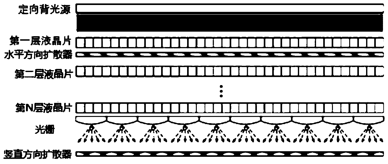 A three-dimensional display system