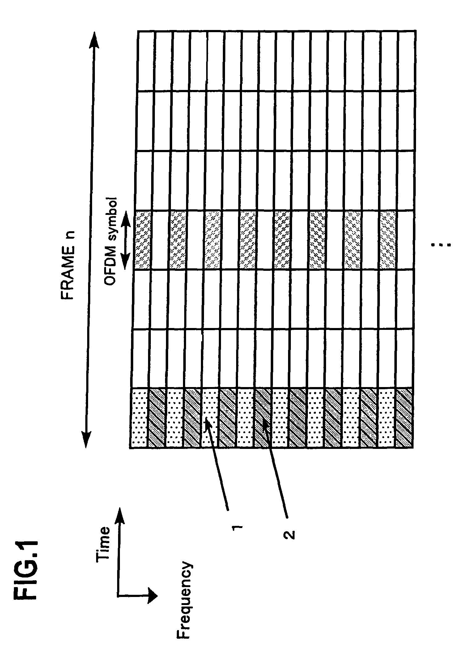 Optimum radio communication method with radio frame variable control and radio communication system using the same