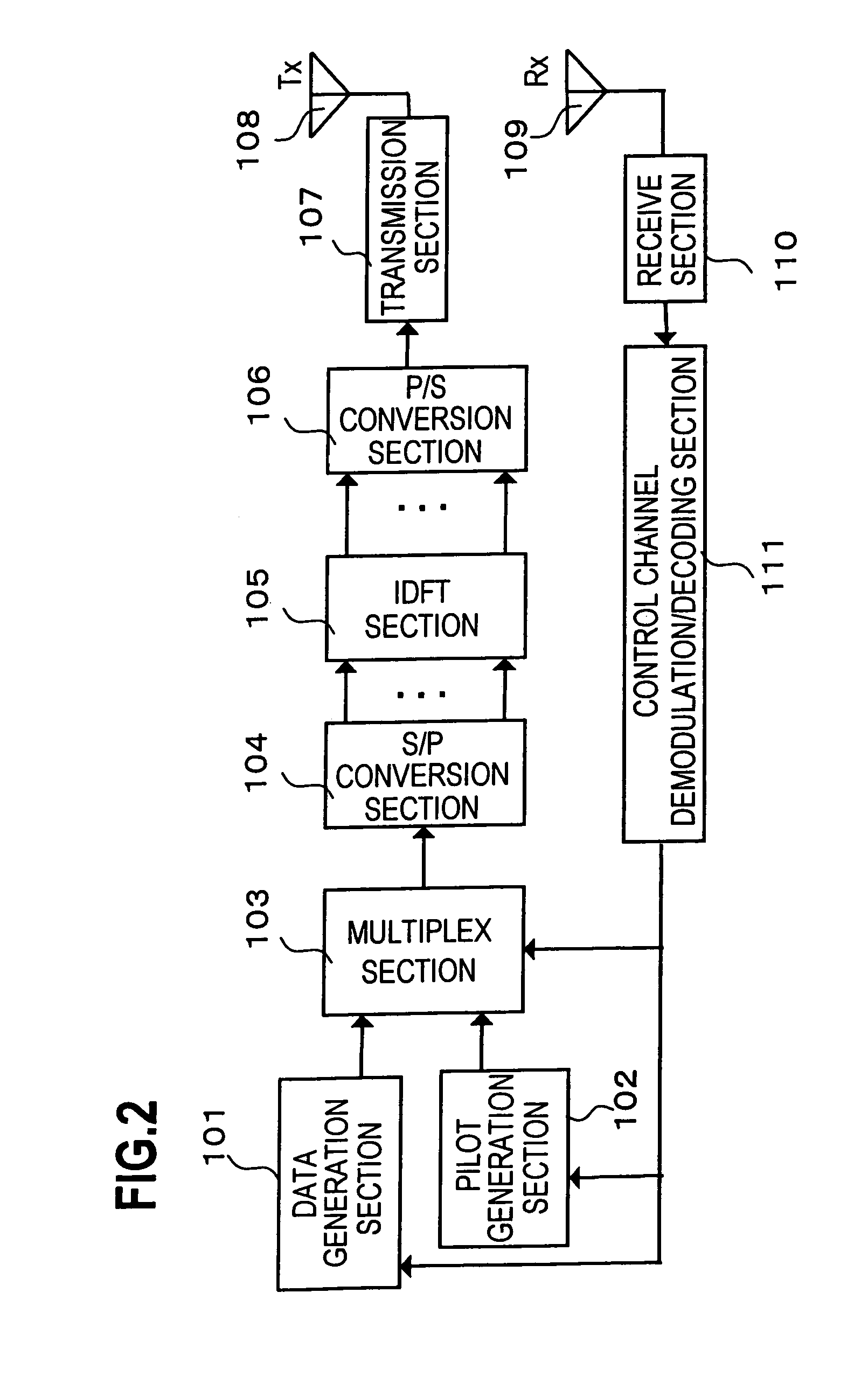 Optimum radio communication method with radio frame variable control and radio communication system using the same