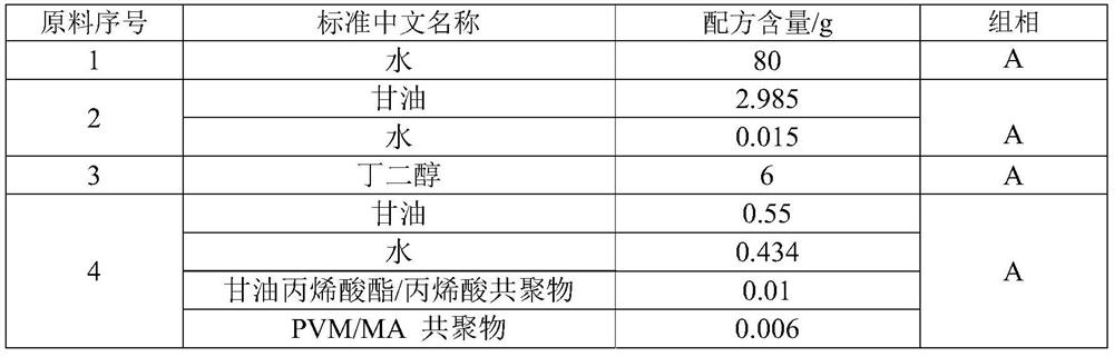 Cordyceps sinensis moisturizer and preparation method thereof