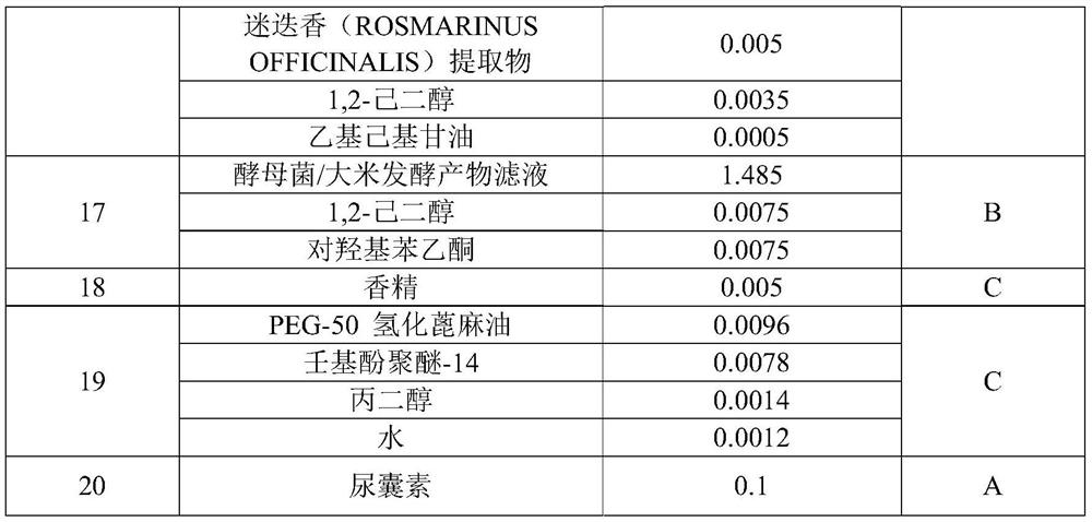 Cordyceps sinensis moisturizer and preparation method thereof