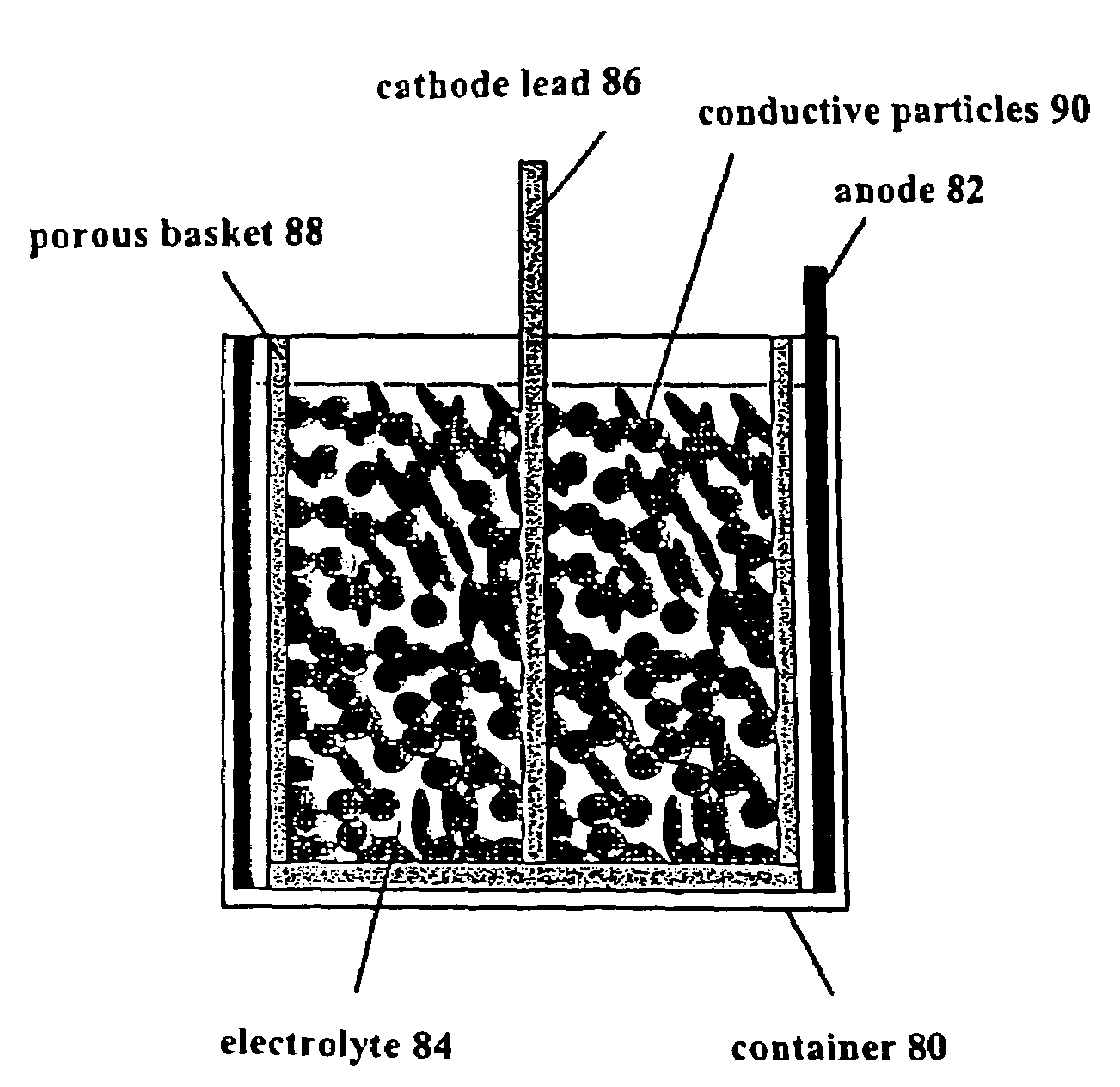 Production, refining and recycling of lightweight and reactive metals in ionic liquids