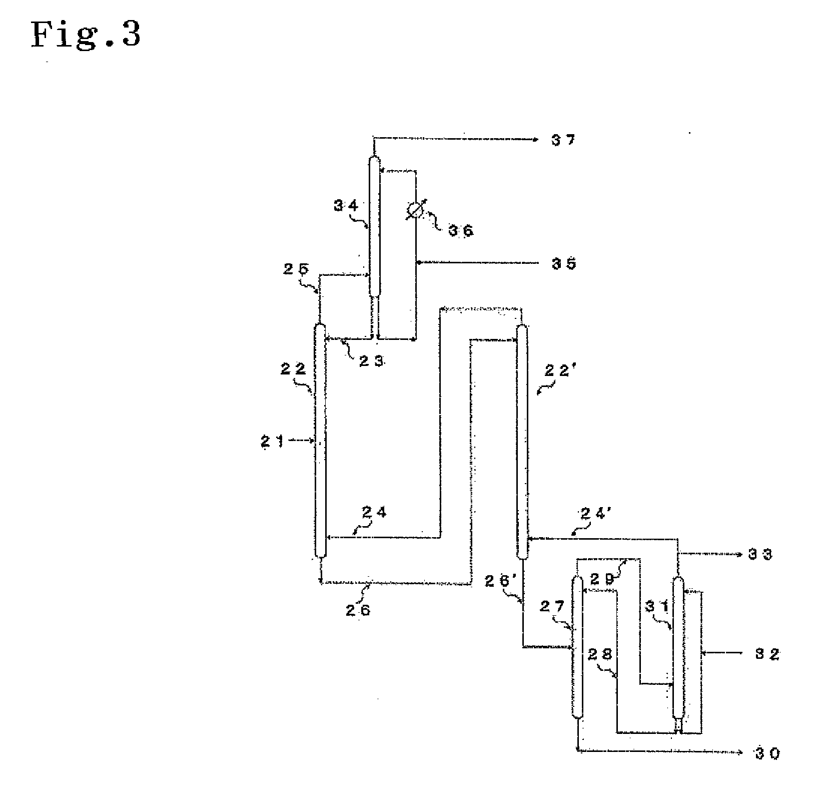 Isotope enrichement method